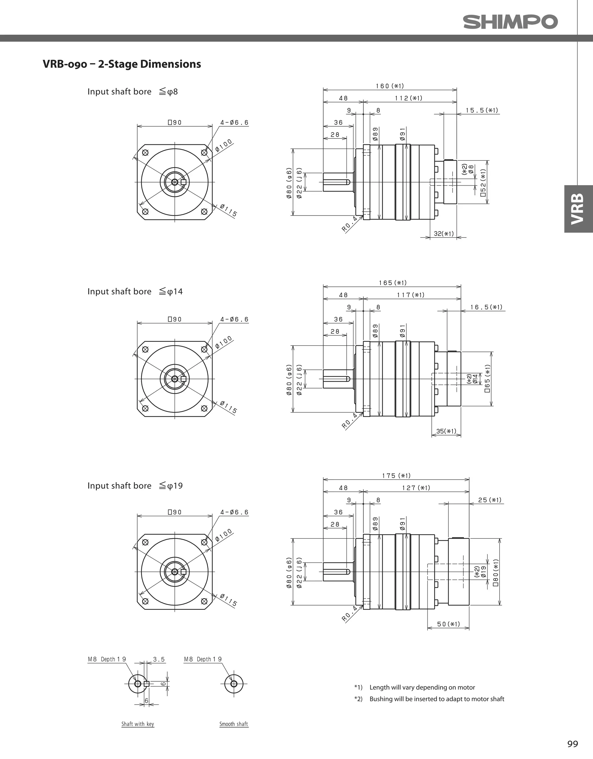99
VRB
VRB-090 – 2-Stage Dimensions
*1) Length will vary depending on motor
*2) Bushing will be inserted to adapt to motor shaft
 
