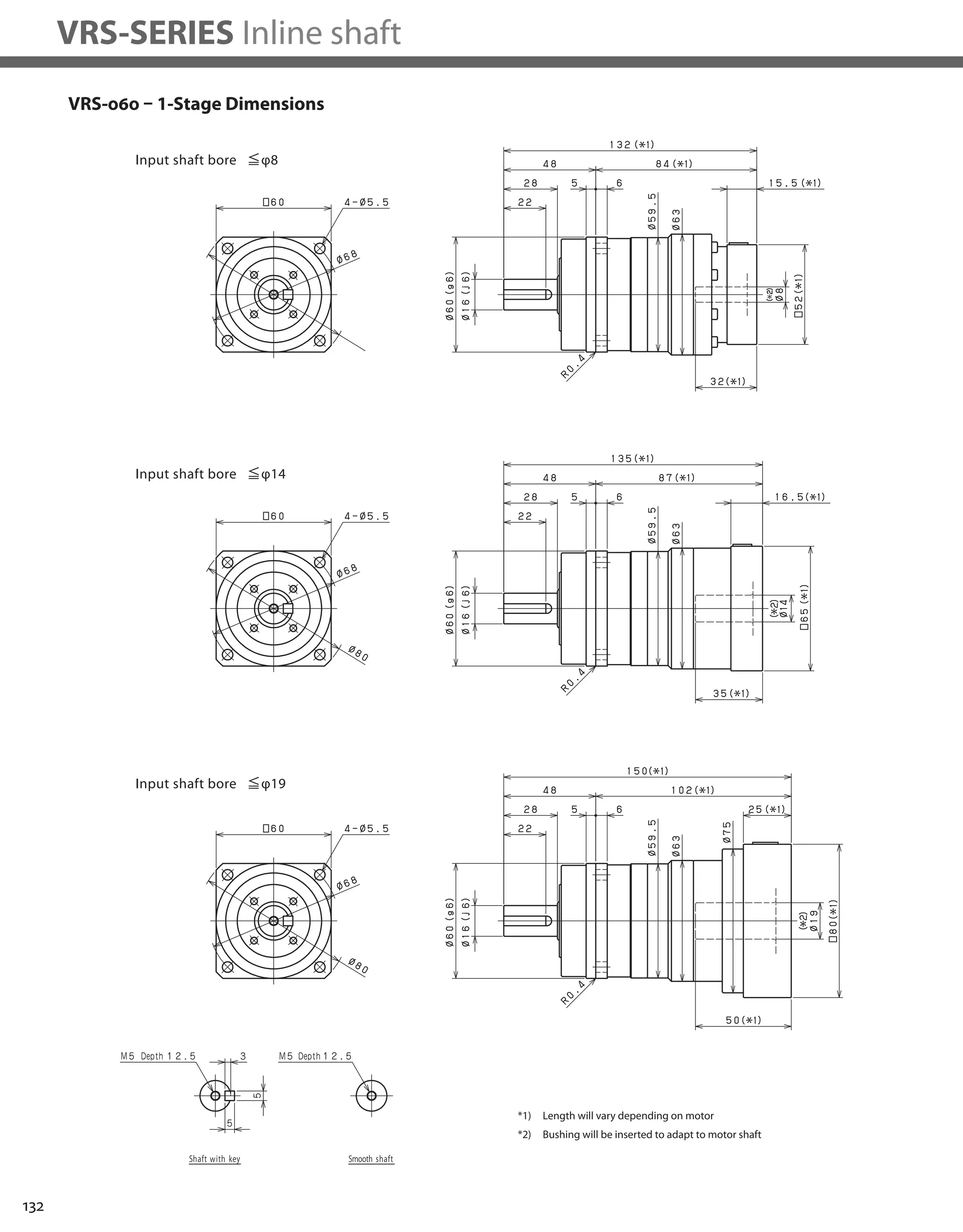 132
VRS-SERIES Inline shaft
VRS-060 – 1-Stage Dimensions
Input shaft bore φ8
Input shaft bore φ14
Input shaft bore φ19
*1) Length will vary depending on motor
*2) Bushing will be inserted to adapt to motor shaft
 