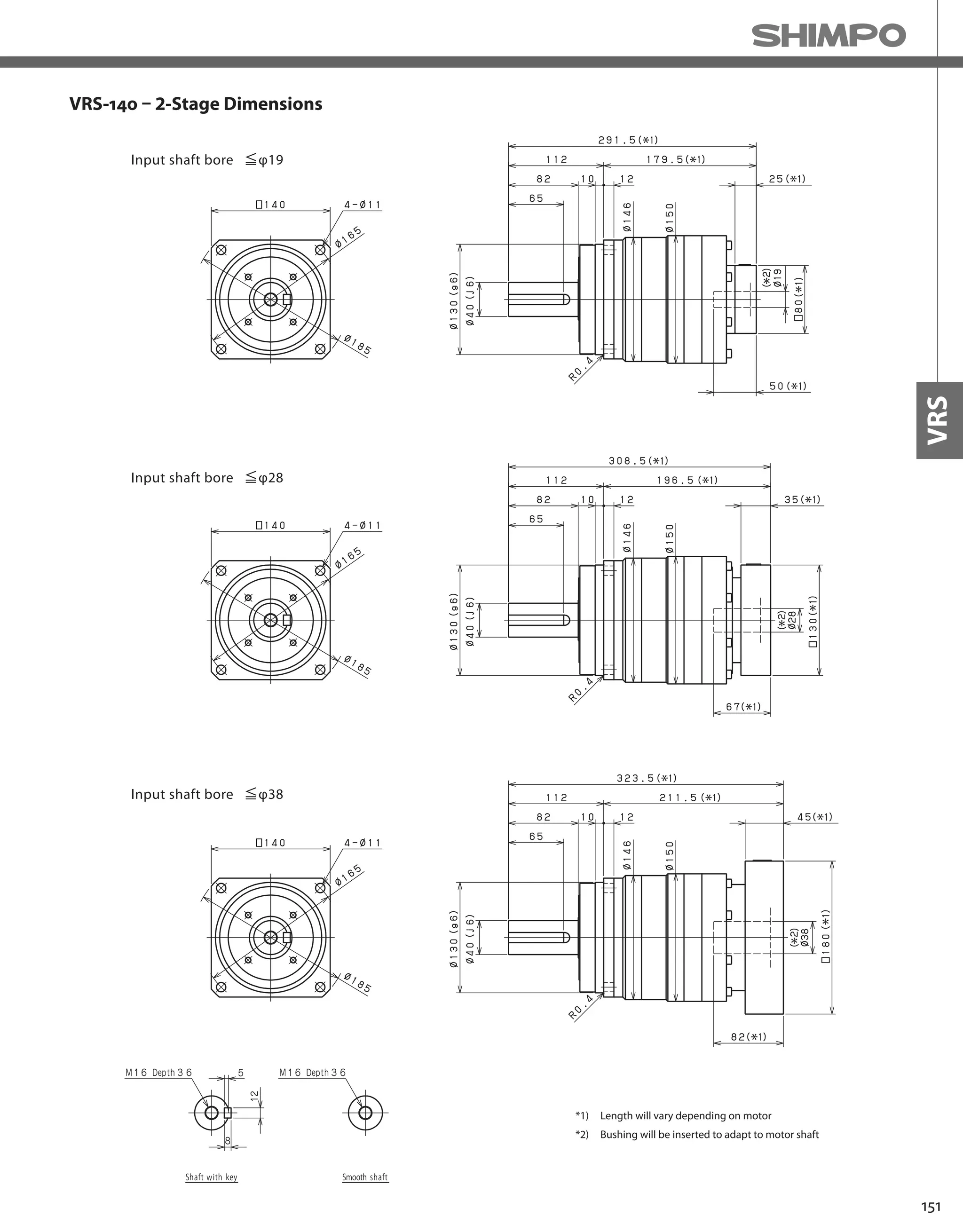 151
VRS
VRS-140 – 2-Stage Dimensions
*1) Length will vary depending on motor
*2) Bushing will be inserted to adapt to motor shaft
 