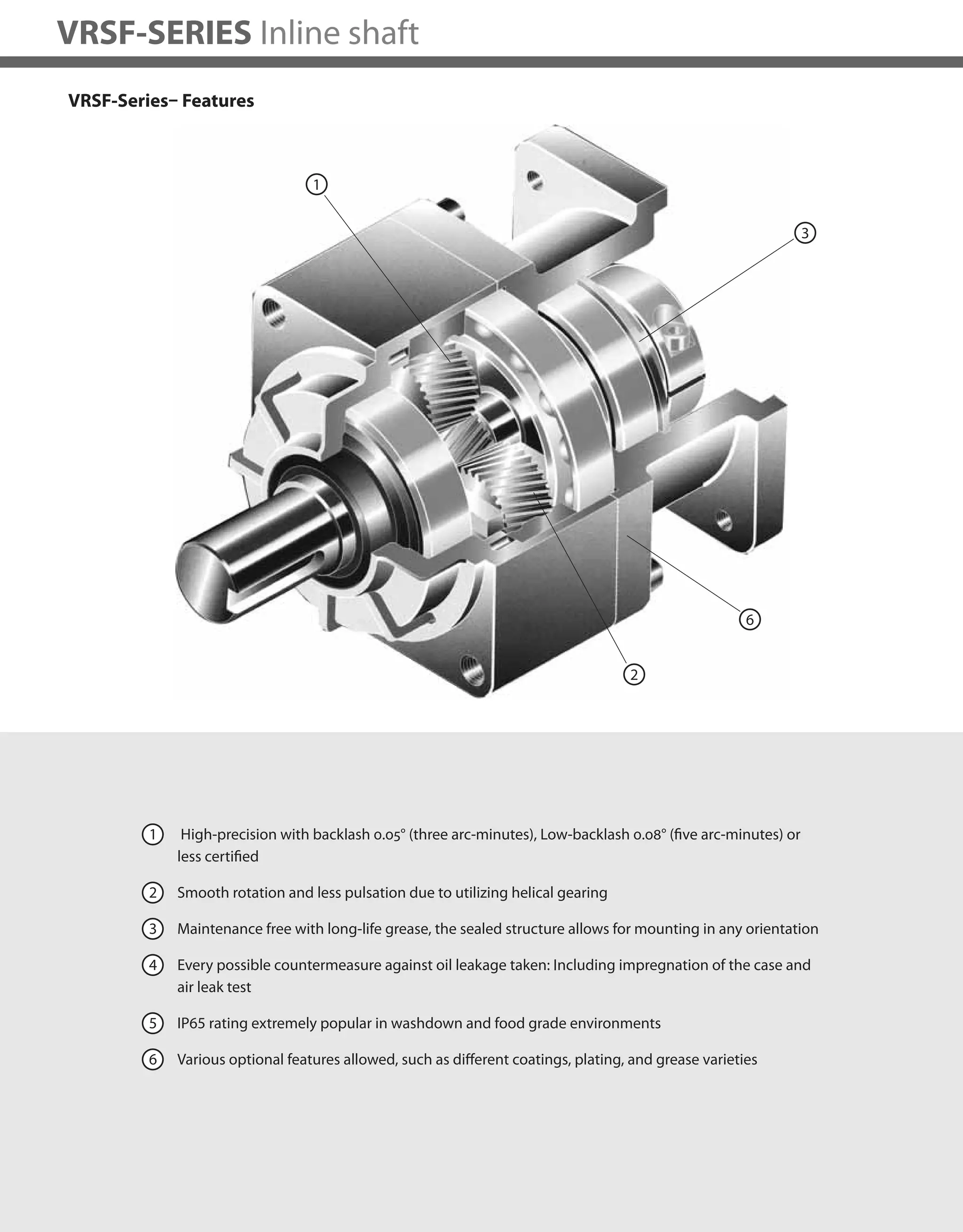 16
VRSF-SERIES Inline shaft
2
1
VRSF-Series– Features
1 High-precision with backlash 0.05° (three arc-minutes), Low-backlash 0.08° (five arc-minutes) or
less certified
2 Smooth rotation and less pulsation due to utilizing helical gearing
3 Maintenance free with long-life grease, the sealed structure allows for mounting in any orientation
4 Every possible countermeasure against oil leakage taken: Including impregnation of the case and
air leak test
5 IP65 rating extremely popular in washdown and food grade environments
6 Various optional features allowed, such as different coatings, plating, and grease varieties
6
3
 