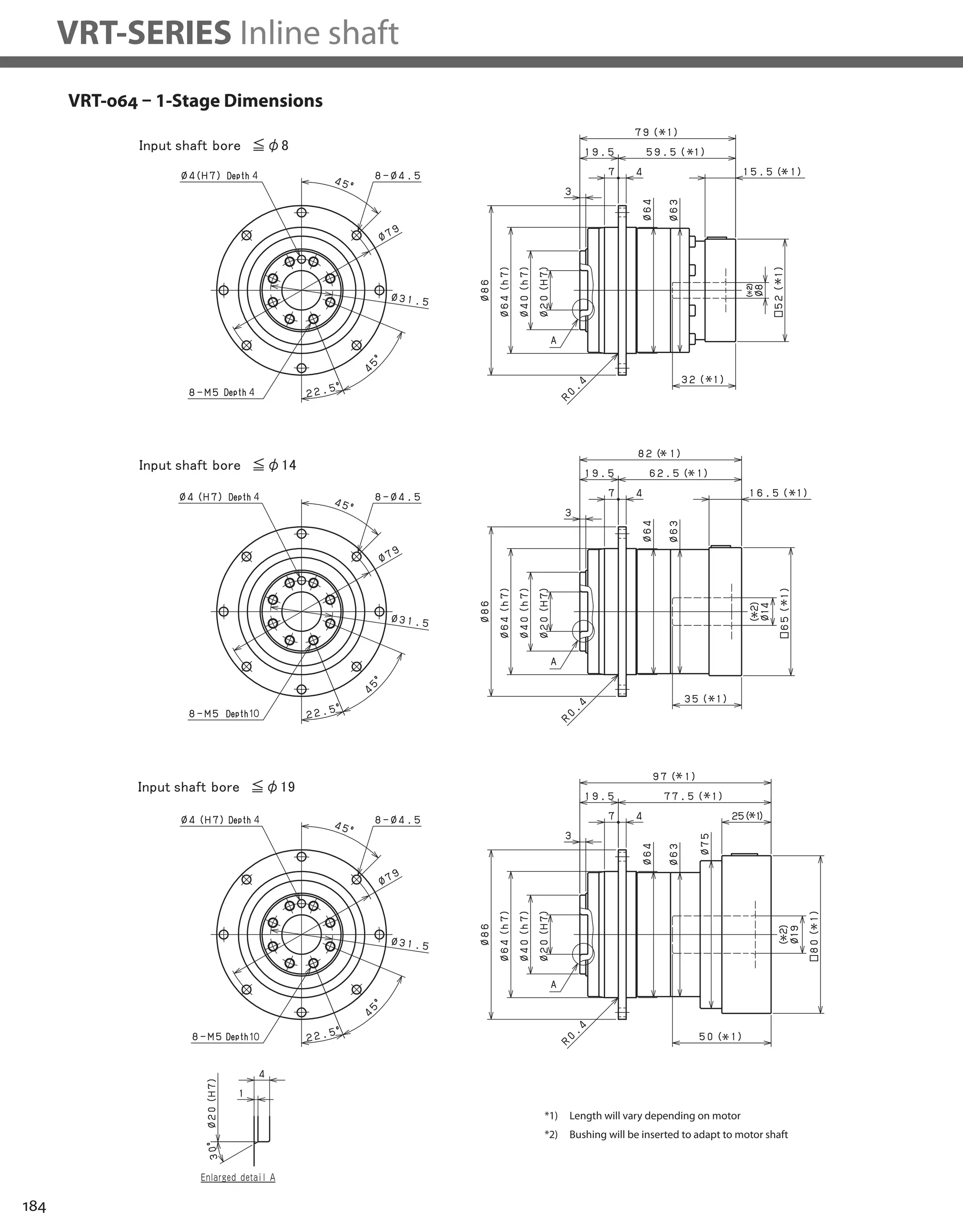 184
VRT-SERIES Inline shaft
VRT-064 – 1-Stage Dimensions
*1) Length will vary depending on motor
*2) Bushing will be inserted to adapt to motor shaft
 