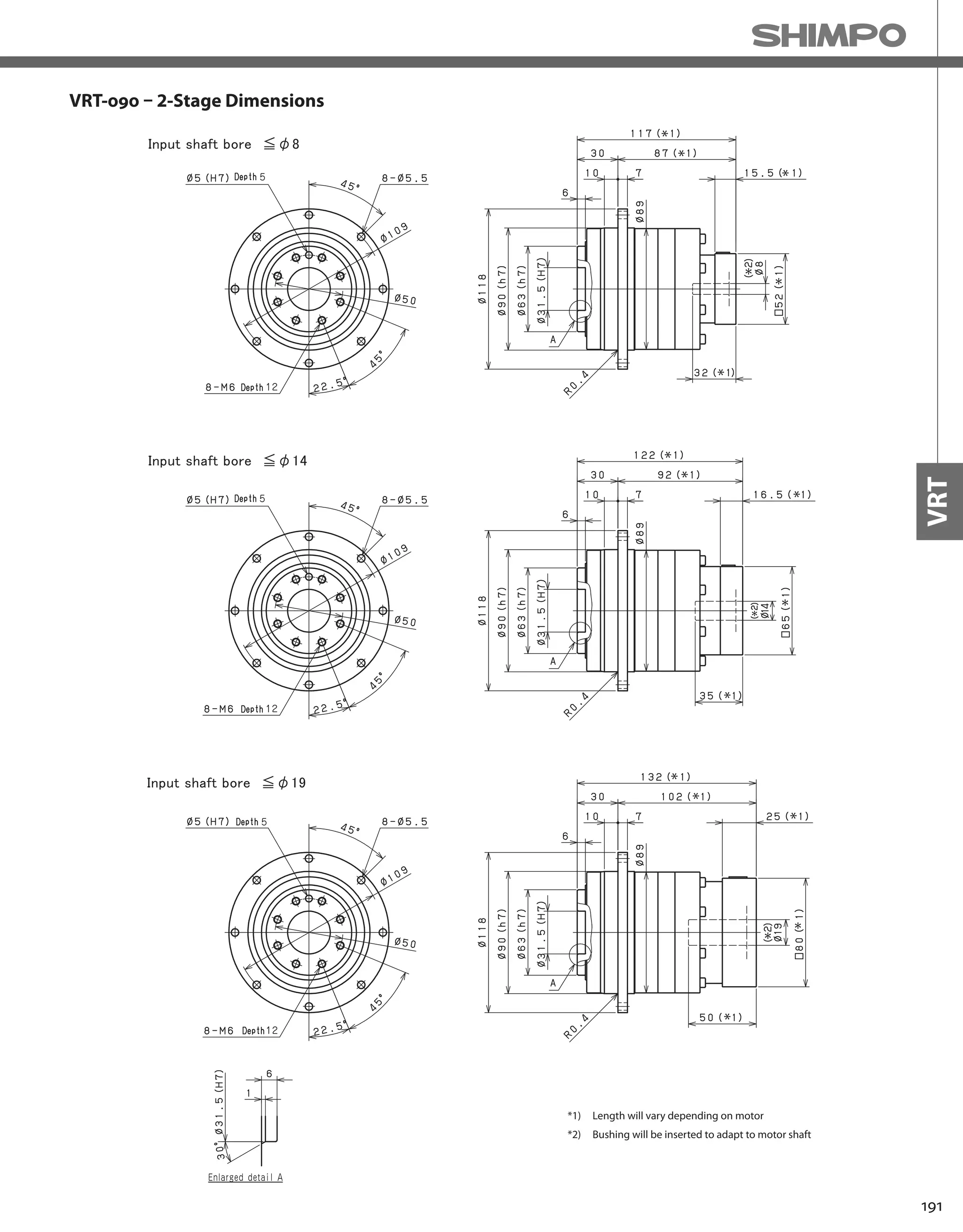 191
VRT
VRT-090 – 2-Stage Dimensions
*1) Length will vary depending on motor
*2) Bushing will be inserted to adapt to motor shaft
 