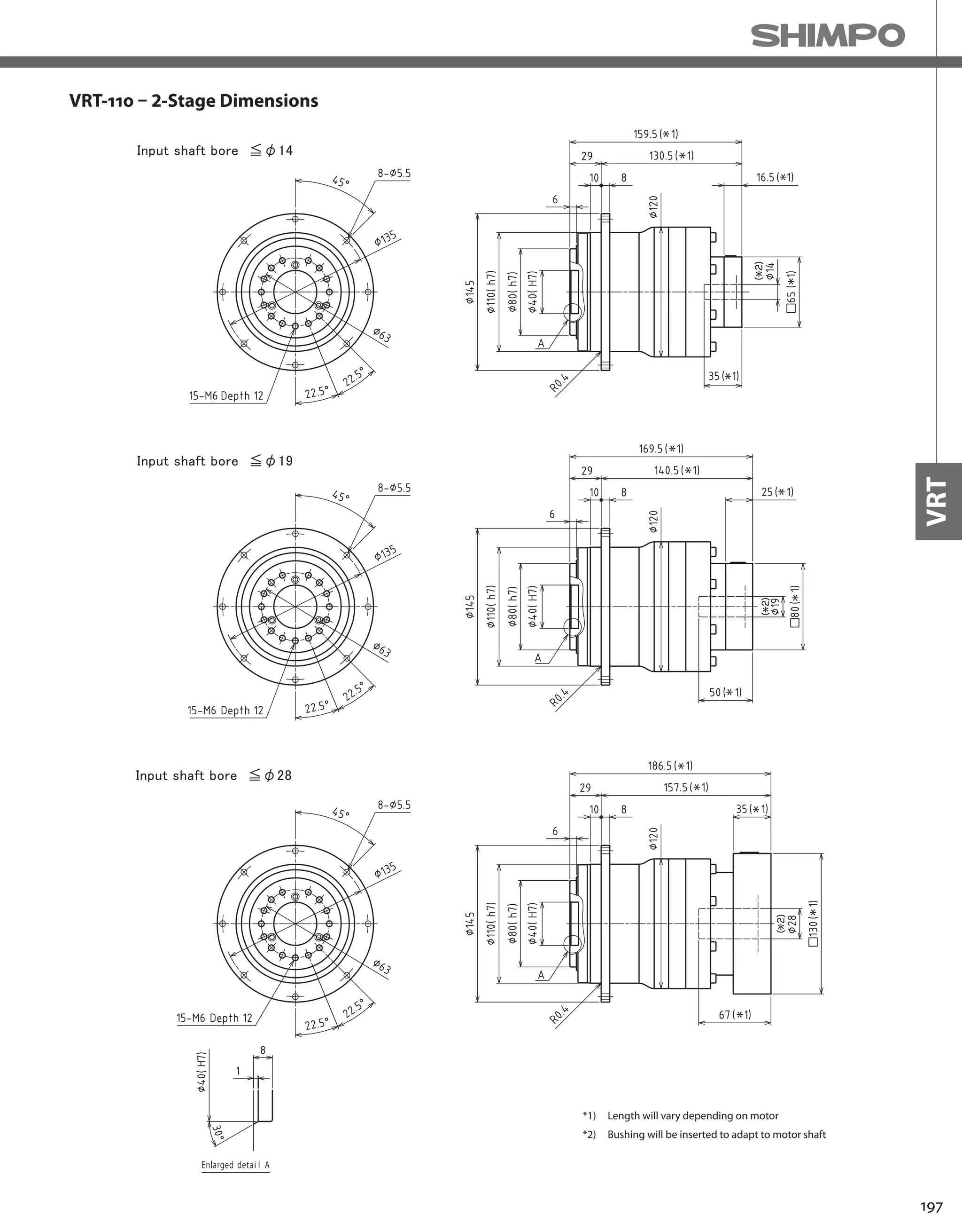 197
VRT
VRT-110 – 2-Stage Dimensions
*1) Length will vary depending on motor
*2) Bushing will be inserted to adapt to motor shaft
 