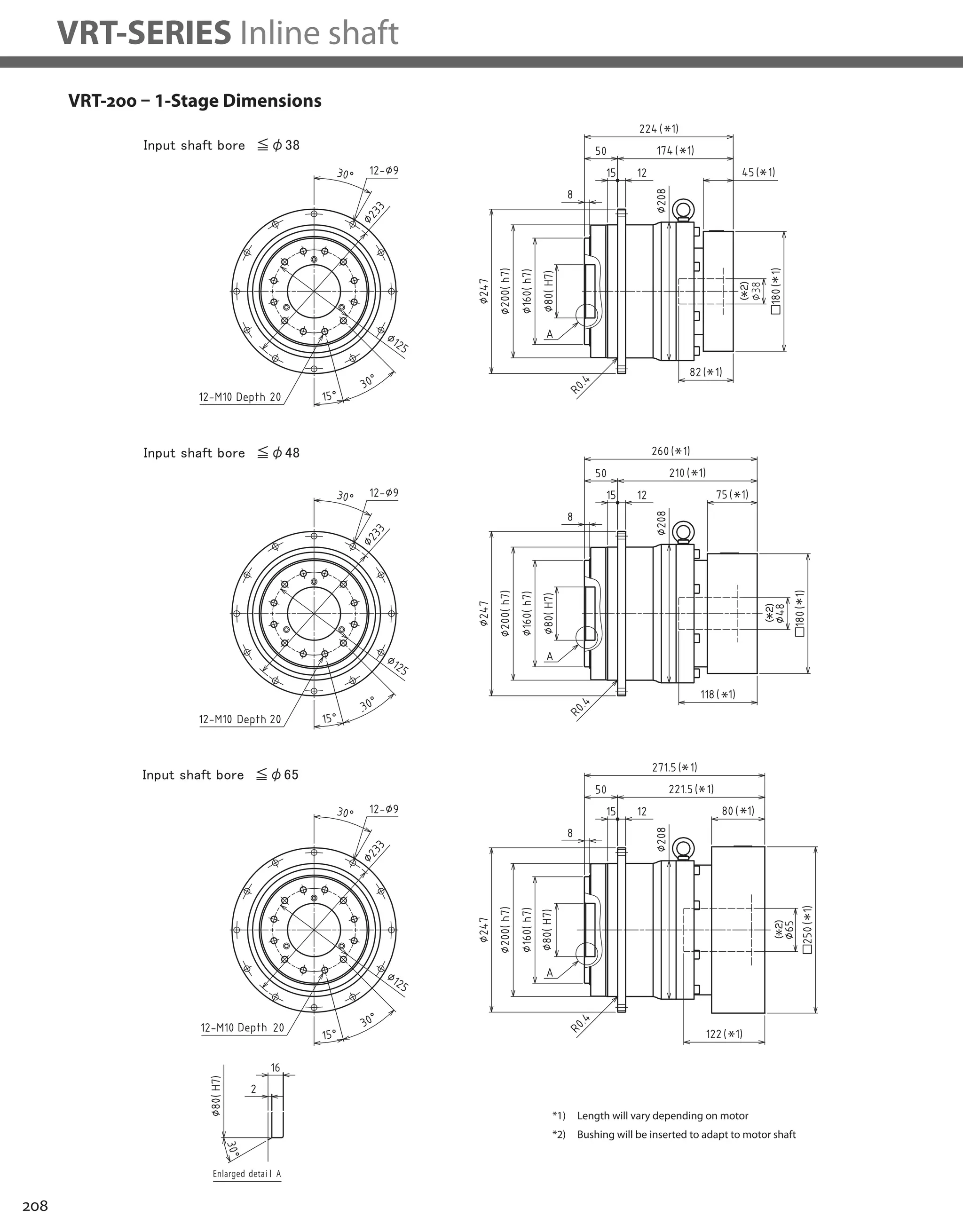 208
VRT-SERIES Inline shaft
VRT-200 – 1-Stage Dimensions
*1) Length will vary depending on motor
*2) Bushing will be inserted to adapt to motor shaft
 