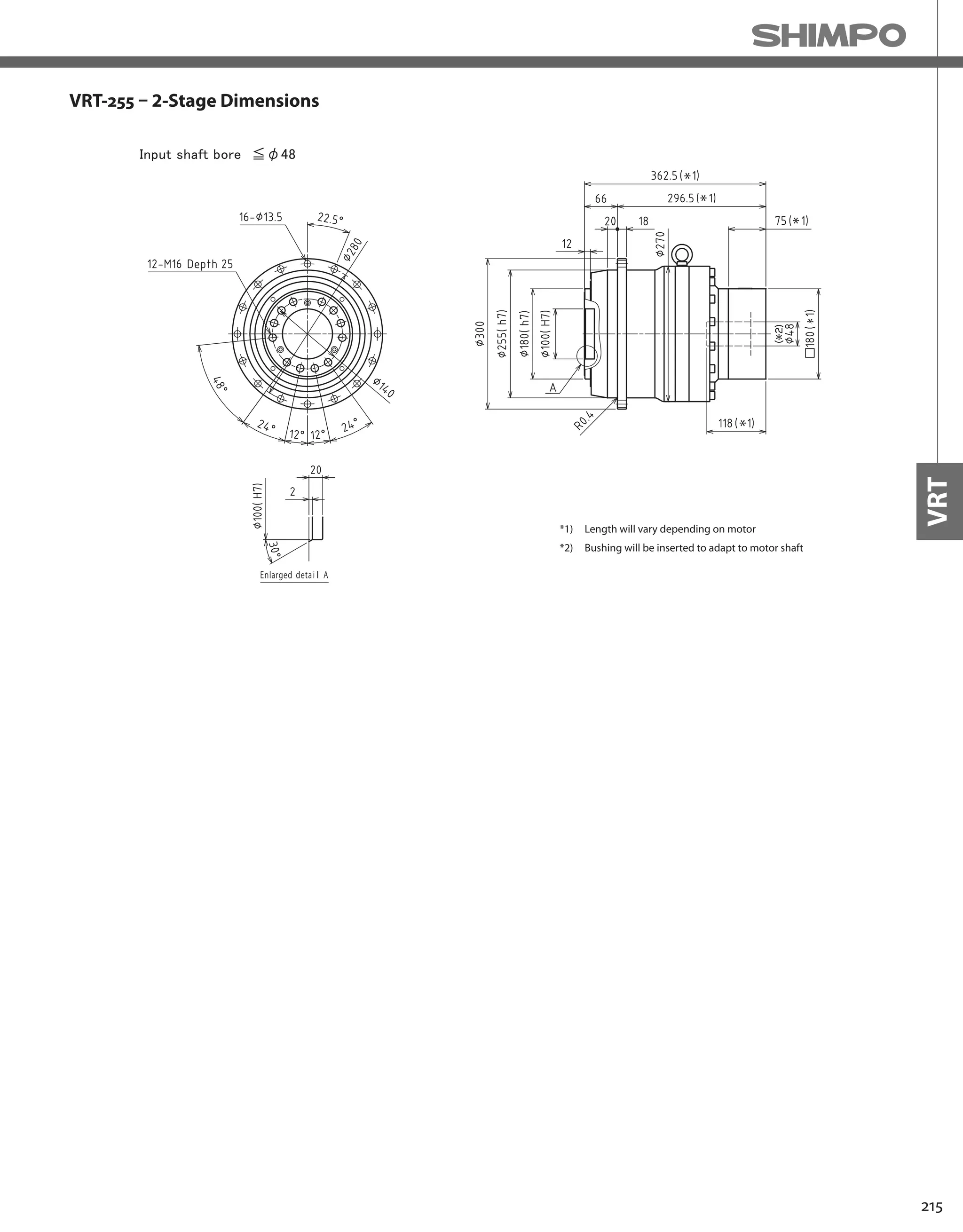 215
VRT
VRT-255 – 2-Stage Dimensions
*1) Length will vary depending on motor
*2) Bushing will be inserted to adapt to motor shaft
 
