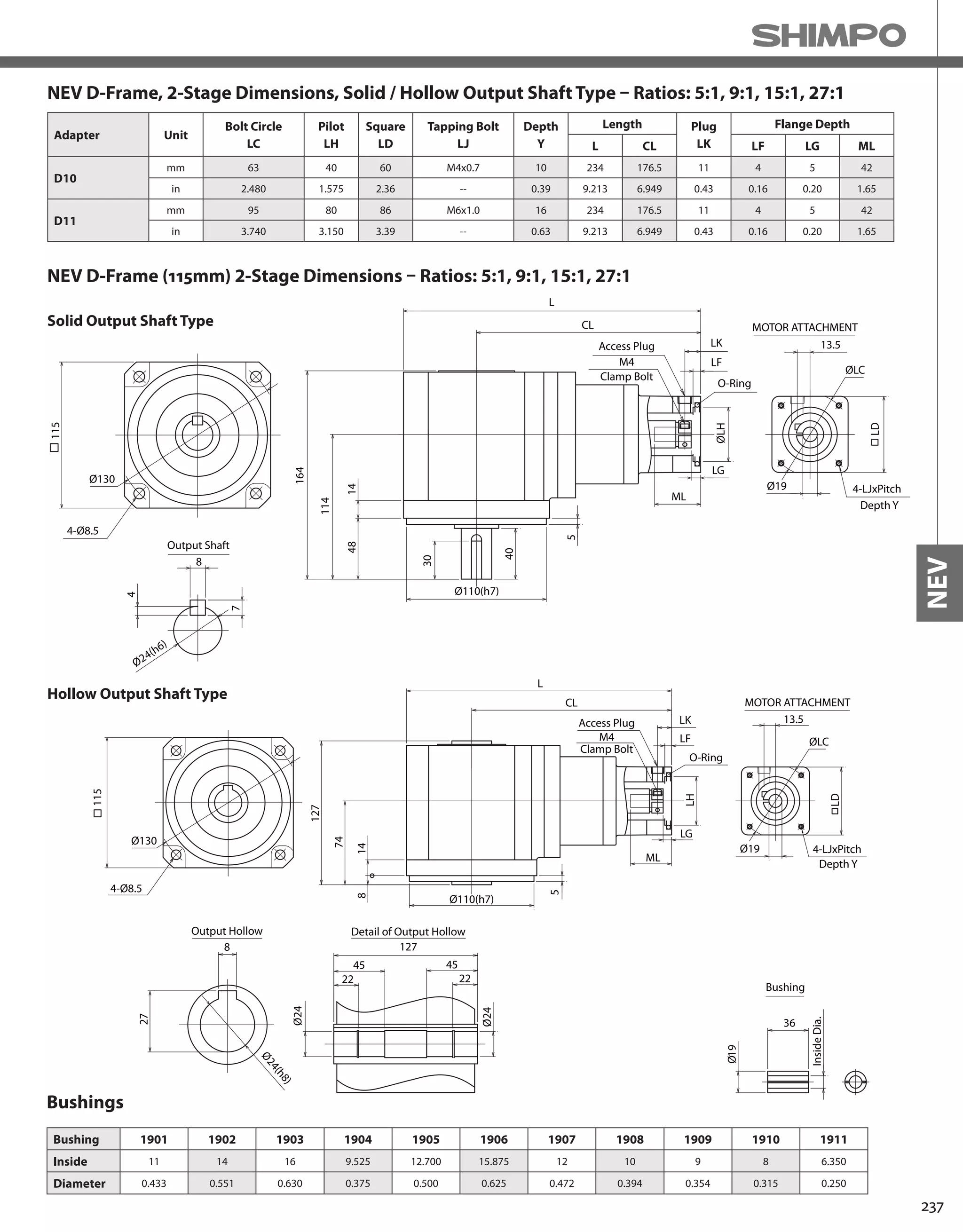237
NEV
NEV D-Frame, 2-Stage Dimensions, Solid / Hollow Output Shaft Type – Ratios: 5:1, 9:1, 15:1, 27:1
Adapter Unit
Bolt Circle
LC
Pilot
LH
Square
LD
Tapping Bolt
LJ
Depth
Y
Length Plug
LK
Flange Depth
L CL LF LG ML
D10
mm 63 40 60 M4x0.7 10 234 176.5 11 4 5 42
in 2.480 1.575 2.36 -- 0.39 9.213 6.949 0.43 0.16 0.20 1.65
D11
mm 95 80 86 M6x1.0 16 234 176.5 11 4 5 42
in 3.740 3.150 3.39 -- 0.63 9.213 6.949 0.43 0.16 0.20 1.65
Bushing 1901 1902 1903 1904 1905 1906 1907 1908 1909 1910 1911
Inside 11 14 16 9.525 12.700 15.875 12 10 9 8 6.350
Diameter 0.433 0.551 0.630 0.375 0.500 0.625 0.472 0.394 0.354 0.315 0.250
Bushings
L
CL
164
114
1448
5
40
30
Ø110(h7)
Ø19
ML
LG
ØLH
LD
LF
LK 13.5
ØLC
Ø24(h6)
8
7
4
Output Shaft
115
Ø130
4-Ø8.5
MOTOR ATTACHMENT
4-LJxPitch
Depth Y
M4
Clamp Bolt
Access Plug
O-Ring
NEV D-Frame (115mm) 2-Stage Dimensions – Ratios: 5:1, 9:1, 15:1, 27:1
Solid Output Shaft Type
Hollow Output Shaft Type
L
CL
127
74
148
5
Ø110(h7)
Ø19
ML
LG
LH
LF
LK 13.5
ØLC
115
Ø130
8
27
Output Hollow Detail of Output Hollow
Ø24
Ø24
127
45 45
22 22
Ø24(h8)
4-Ø8.5
MOTOR ATTACHMENT
4-LJxPitch
Depth Y
M4
Clamp Bolt
Access Plug
O-Ring
LD
InsideDia.
Ø19
36
Bushing
 