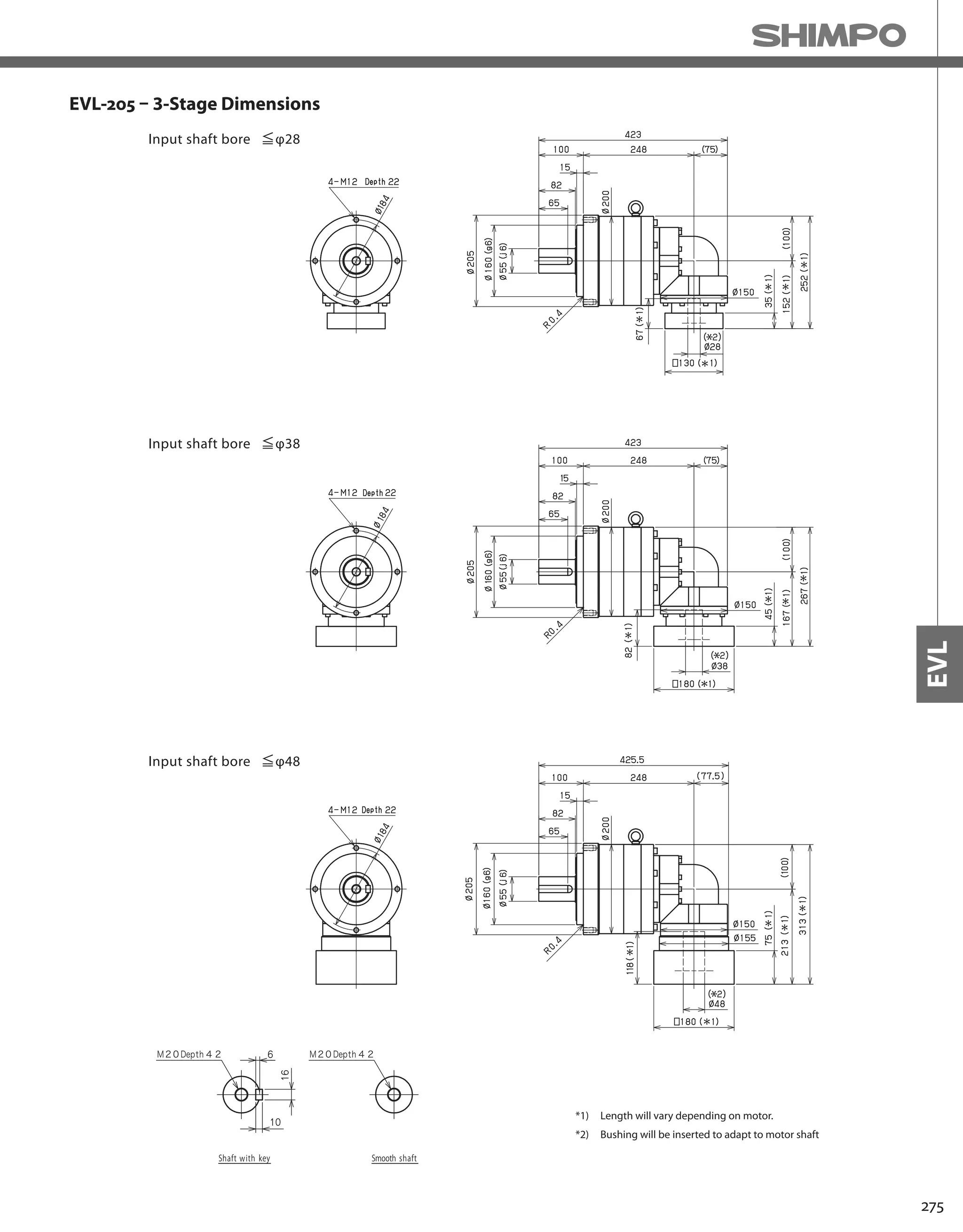 275
EVL
EVL-205 – 3-Stage Dimensions
*1) Length will vary depending on motor.
*2) Bushing will be inserted to adapt to motor shaft
 