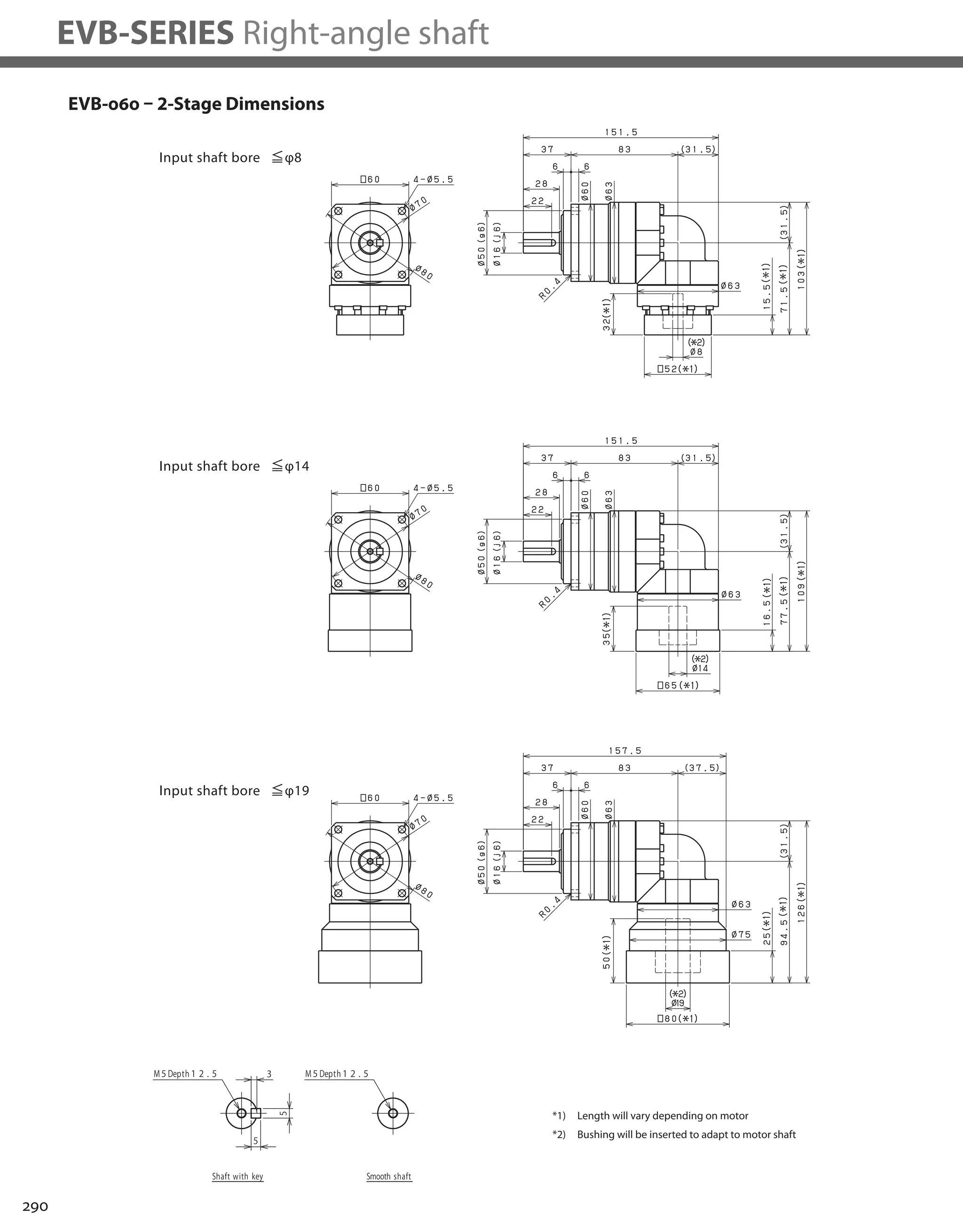 290
EVB-SERIES Right-angle shaft
EVB-060 – 2-Stage Dimensions
*1) Length will vary depending on motor
*2) Bushing will be inserted to adapt to motor shaft
 