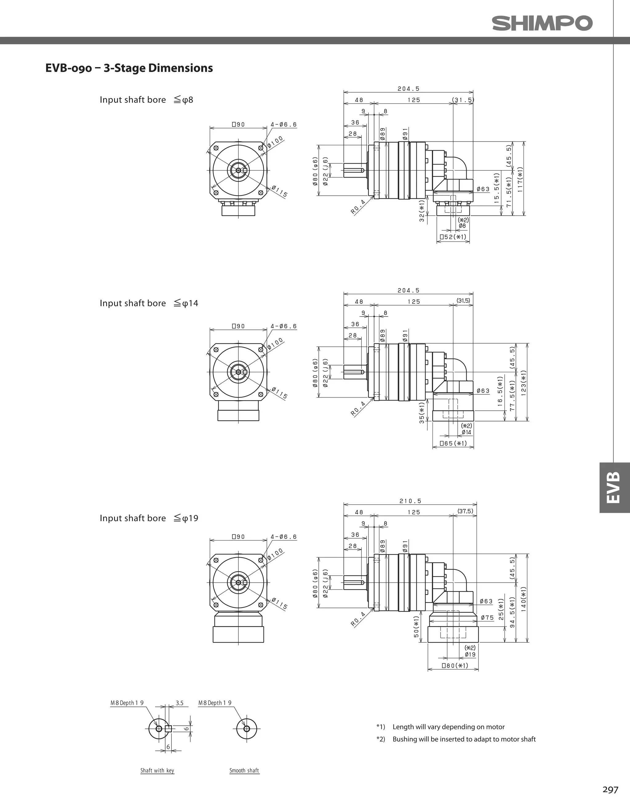 297
EVB
EVB-090 – 3-Stage Dimensions
*1) Length will vary depending on motor
*2) Bushing will be inserted to adapt to motor shaft
 