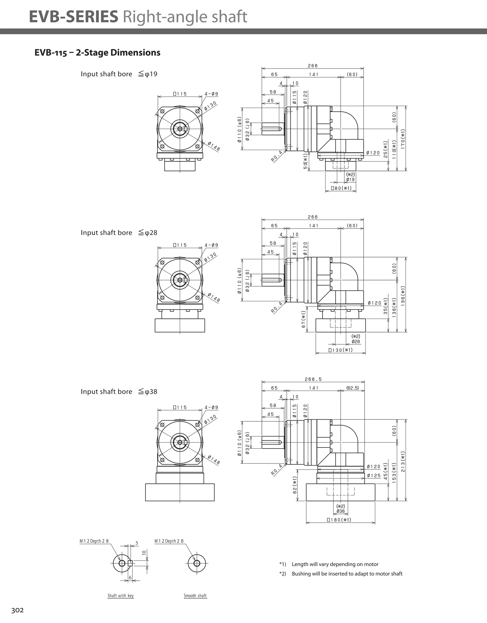 302
EVB-SERIES Right-angle shaft
EVB-115 – 2-Stage Dimensions
*1) Length will vary depending on motor
*2) Bushing will be inserted to adapt to motor shaft
 