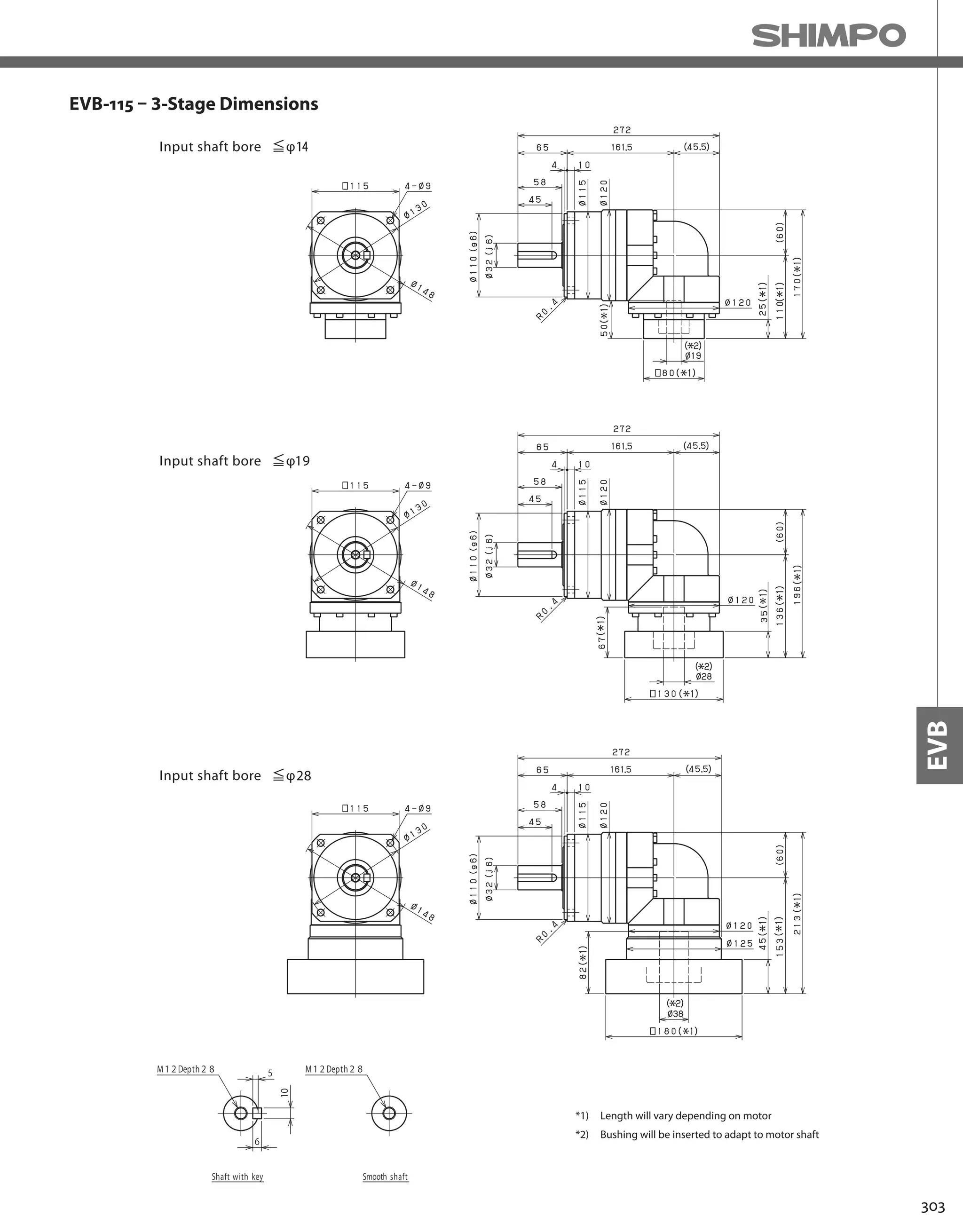 303
EVB
EVB-115 – 3-Stage Dimensions
*1) Length will vary depending on motor
*2) Bushing will be inserted to adapt to motor shaft
 