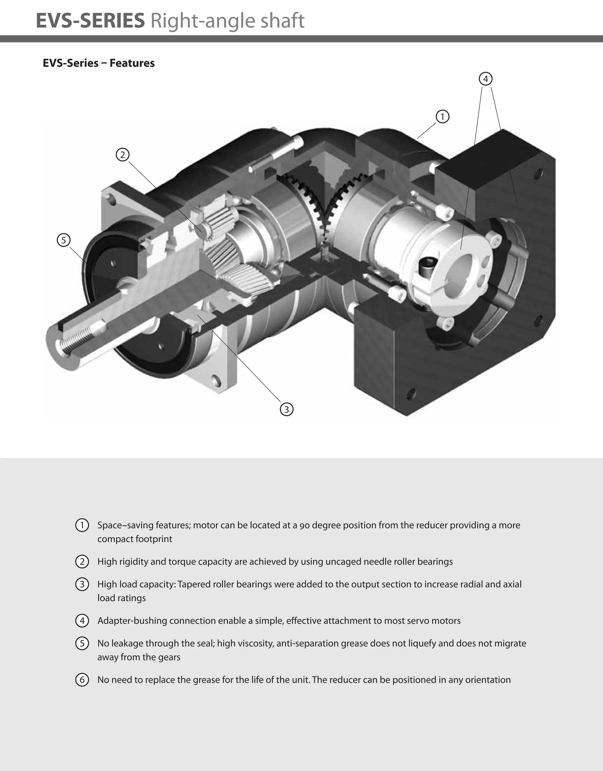 326
EVS-SERIES Right-angle shaft
EVS-Series – Features
1 Space–saving features; motor can be located at a 90 degree position from the reducer providing a more
compact footprint
2 High rigidity and torque capacity are achieved by using uncaged needle roller bearings
3 High load capacity: Tapered roller bearings were added to the output section to increase radial and axial
load ratings
4 Adapter-bushing connection enable a simple, effective attachment to most servo motors
5 No leakage through the seal; high viscosity, anti-separation grease does not liquefy and does not migrate
away from the gears
6 No need to replace the grease for the life of the unit. The reducer can be positioned in any orientation
3
2
4
5
1
 