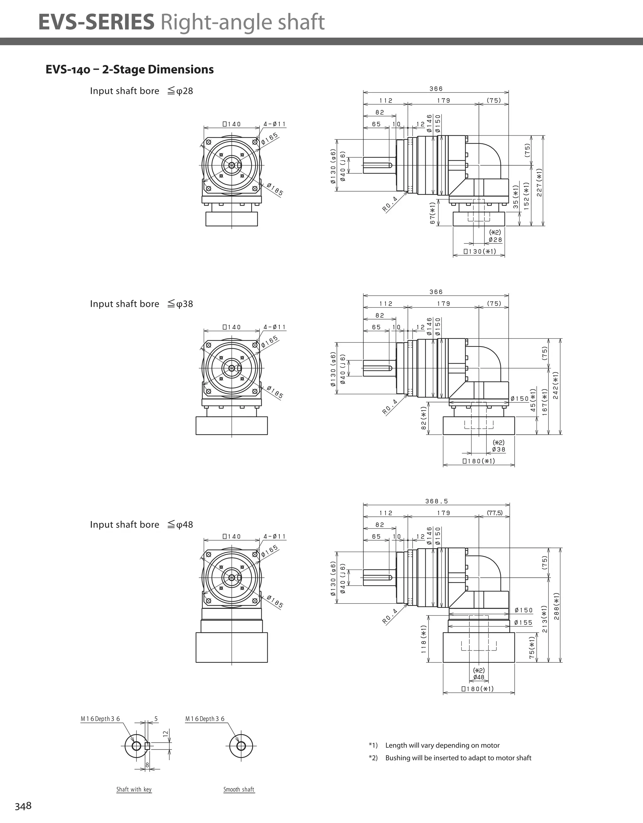 348
EVS-SERIES Right-angle shaft
EVS-140 – 2-Stage Dimensions
*1) Length will vary depending on motor
*2) Bushing will be inserted to adapt to motor shaft
 