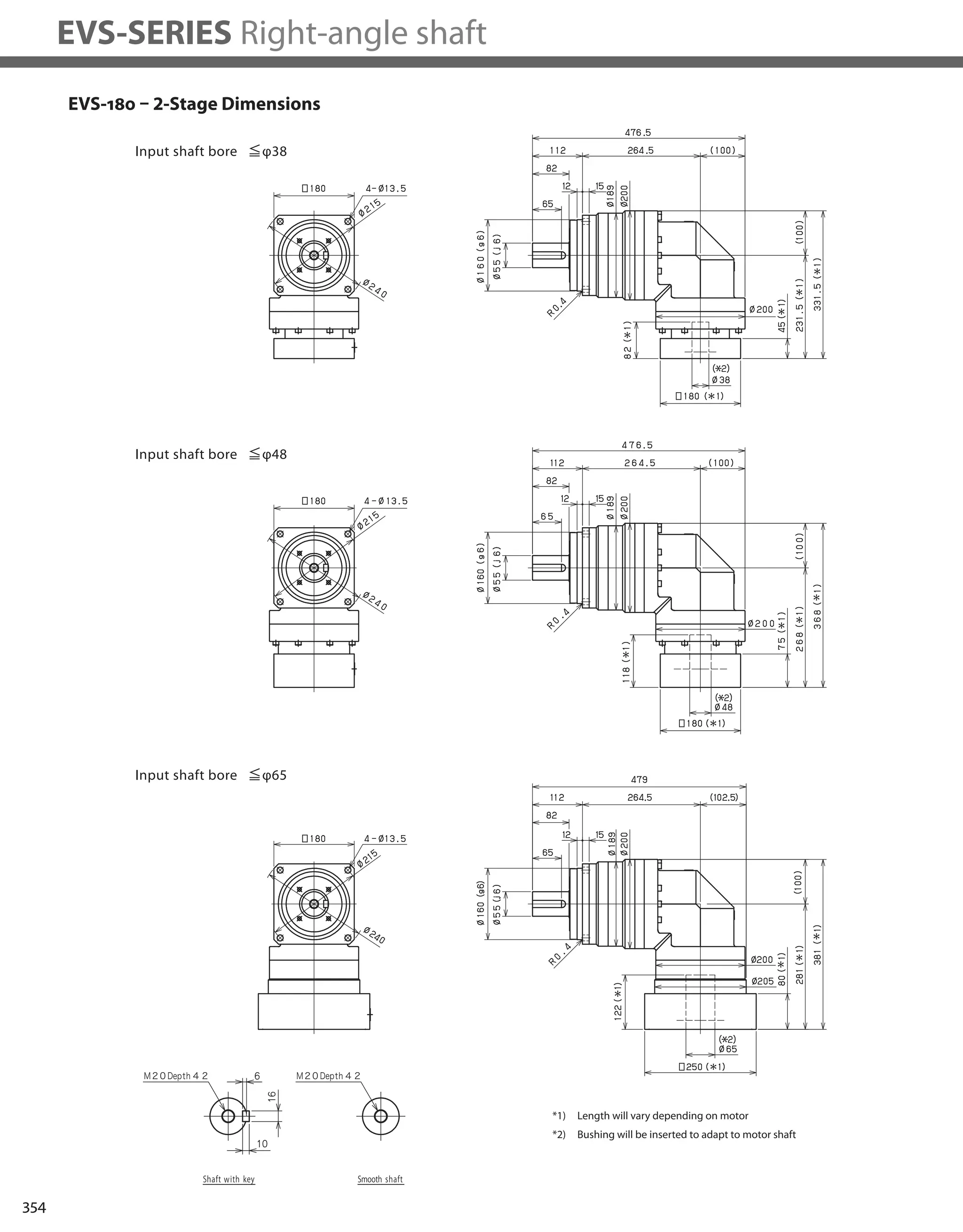 354
EVS-SERIES Right-angle shaft
EVS-180 – 2-Stage Dimensions
*1) Length will vary depending on motor
*2) Bushing will be inserted to adapt to motor shaft
 