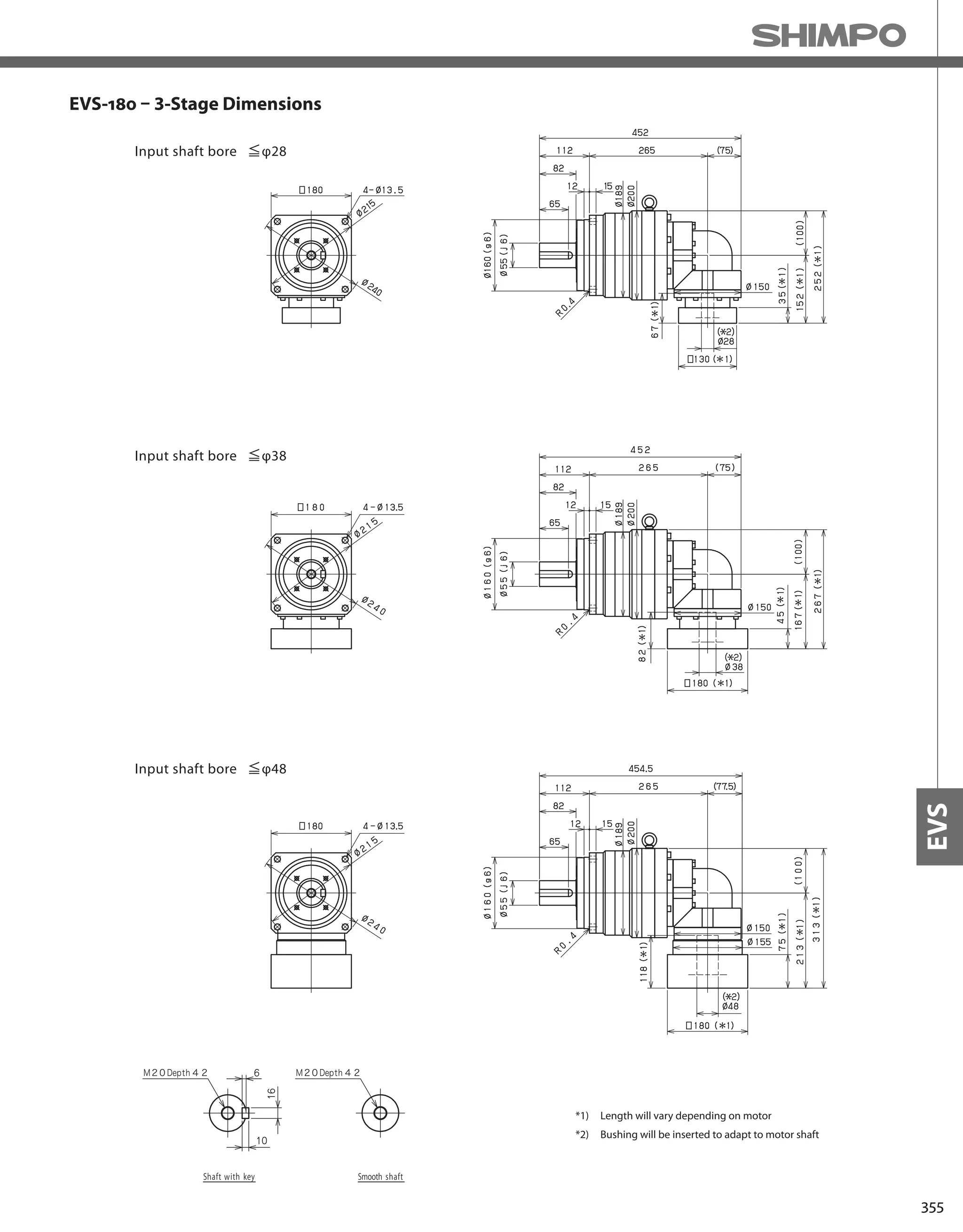 355
EVS
EVS-180 – 3-Stage Dimensions
*1) Length will vary depending on motor
*2) Bushing will be inserted to adapt to motor shaft
 