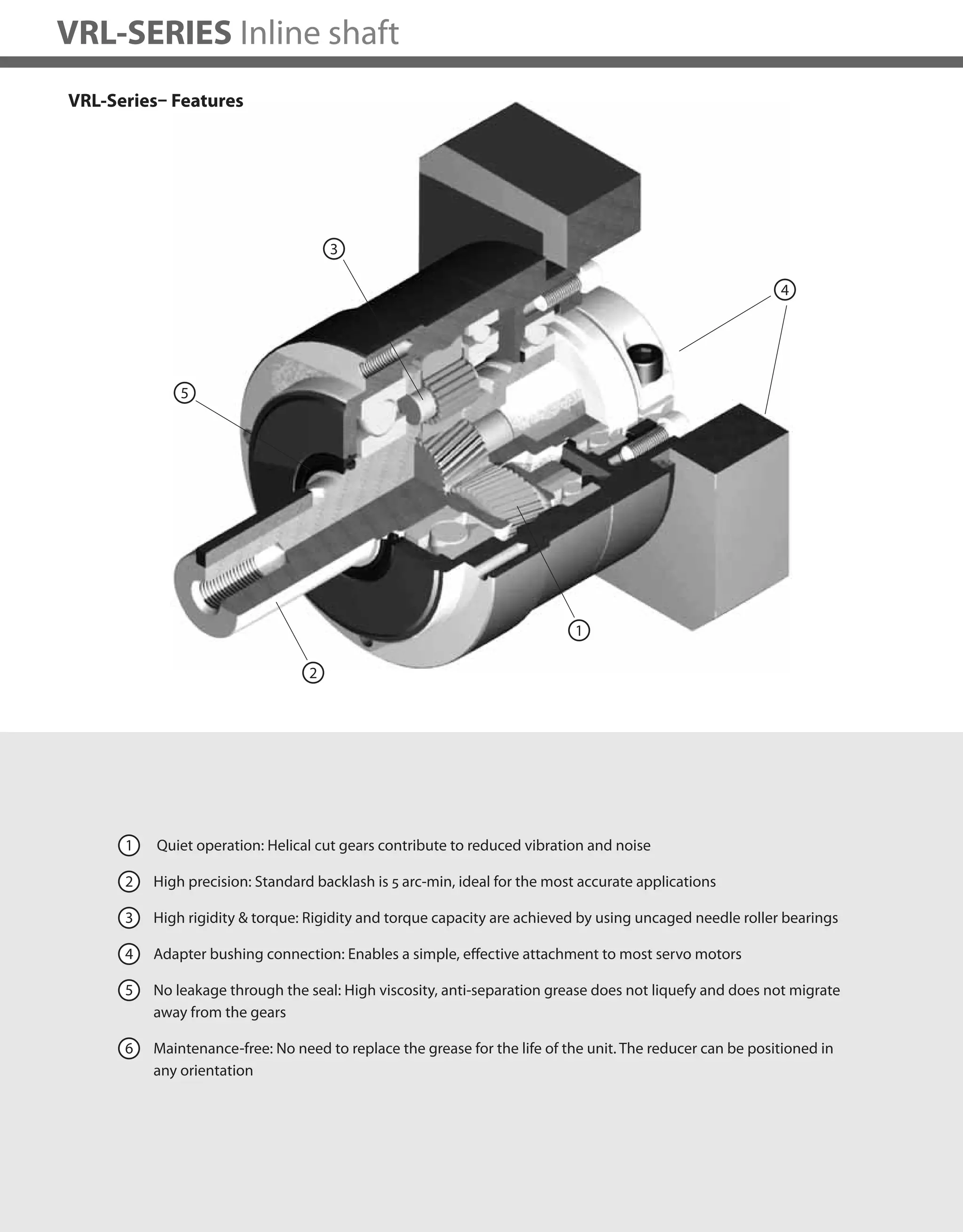 34
VRL-SERIES Inline shaft
1 Quiet operation: Helical cut gears contribute to reduced vibration and noise
2 High precision: Standard backlash is 5 arc-min, ideal for the most accurate applications
3 High rigidity & torque: Rigidity and torque capacity are achieved by using uncaged needle roller bearings
4 Adapter bushing connection: Enables a simple, effective attachment to most servo motors
5 No leakage through the seal: High viscosity, anti-separation grease does not liquefy and does not migrate
away from the gears
6 Maintenance-free: No need to replace the grease for the life of the unit. The reducer can be positioned in
any orientation
1
2
3
4
5
VRL-Series– Features
 