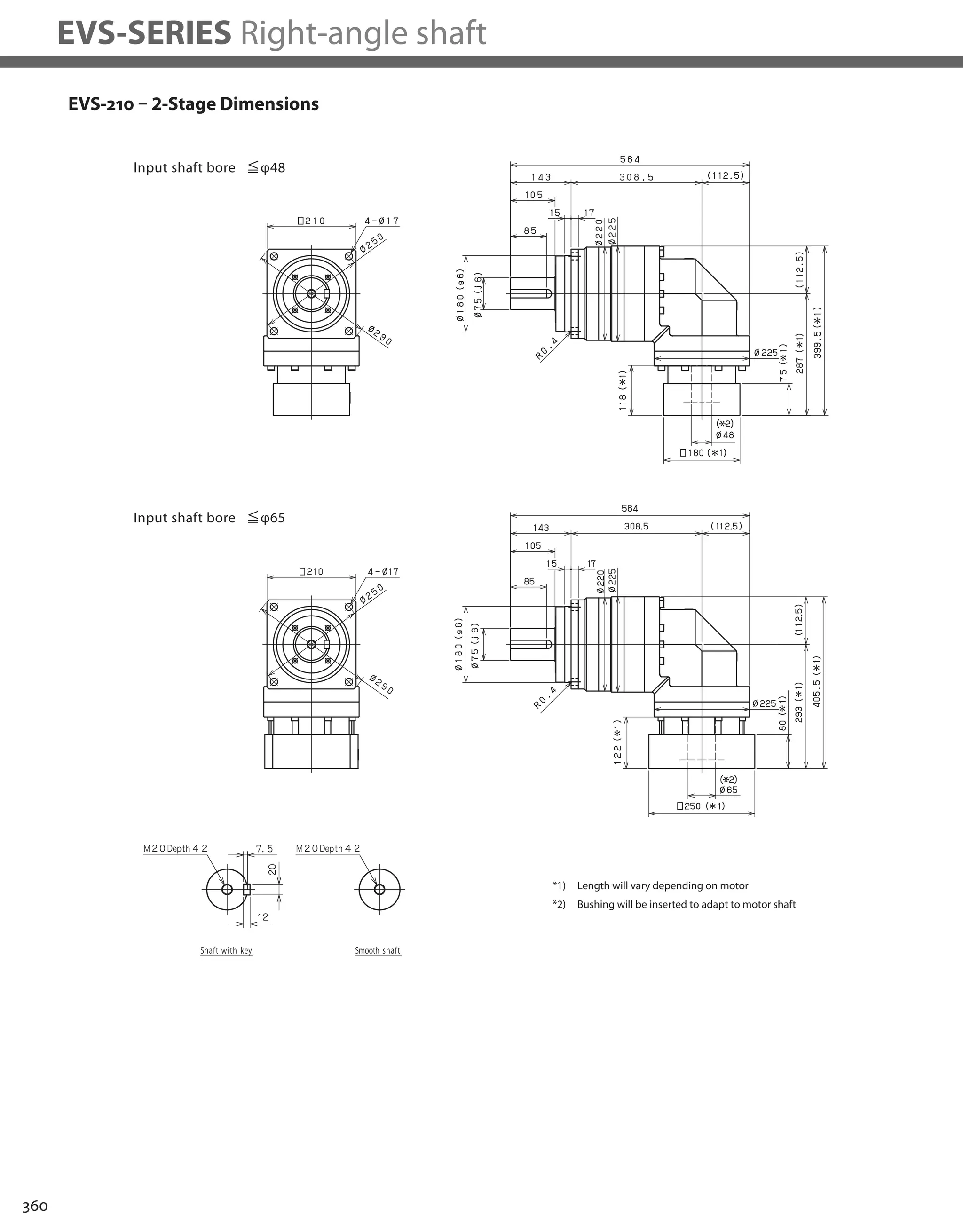 360
EVS-SERIES Right-angle shaft
EVS-210 – 2-Stage Dimensions
*1) Length will vary depending on motor
*2) Bushing will be inserted to adapt to motor shaft
 