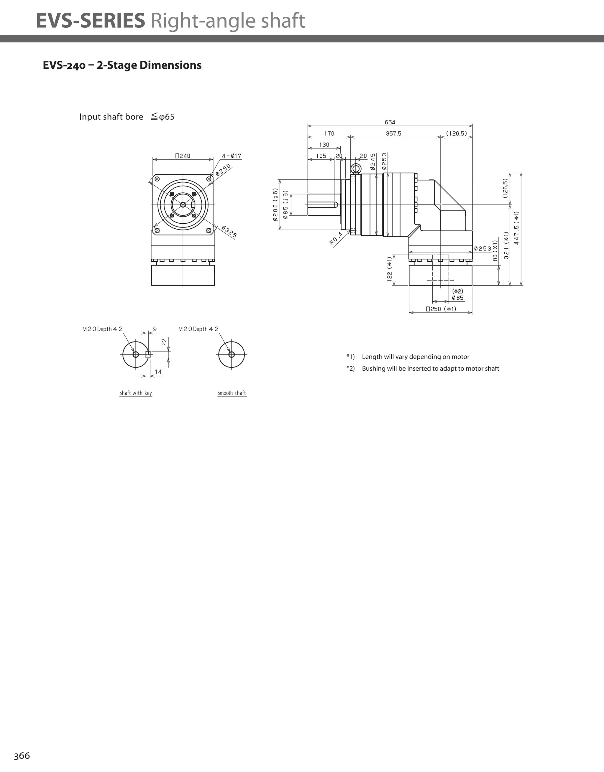 366
EVS-SERIES Right-angle shaft
EVS-240 – 2-Stage Dimensions
*1) Length will vary depending on motor
*2) Bushing will be inserted to adapt to motor shaft
 