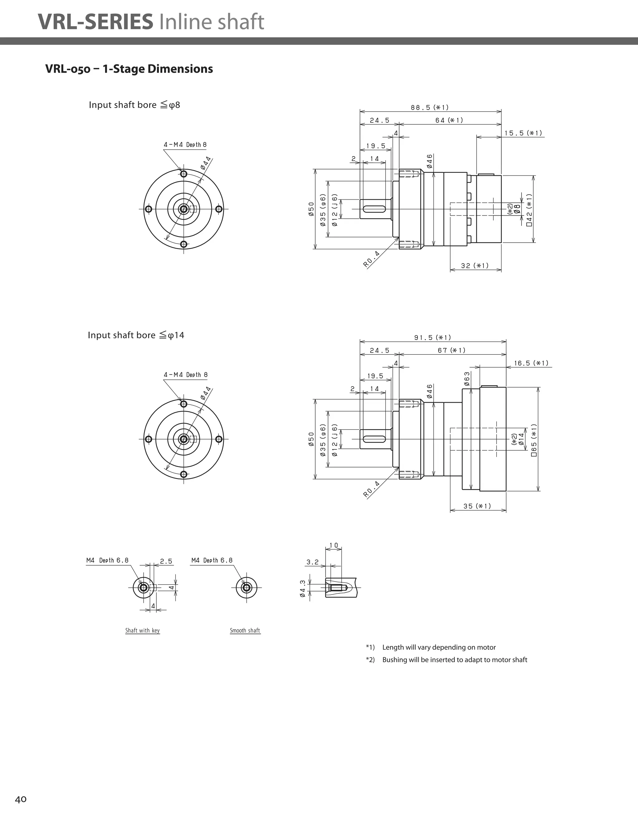 40
VRL-SERIES Inline shaft
VRL-050 – 1-Stage Dimensions
*1) Length will vary depending on motor
*2) Bushing will be inserted to adapt to motor shaft
 