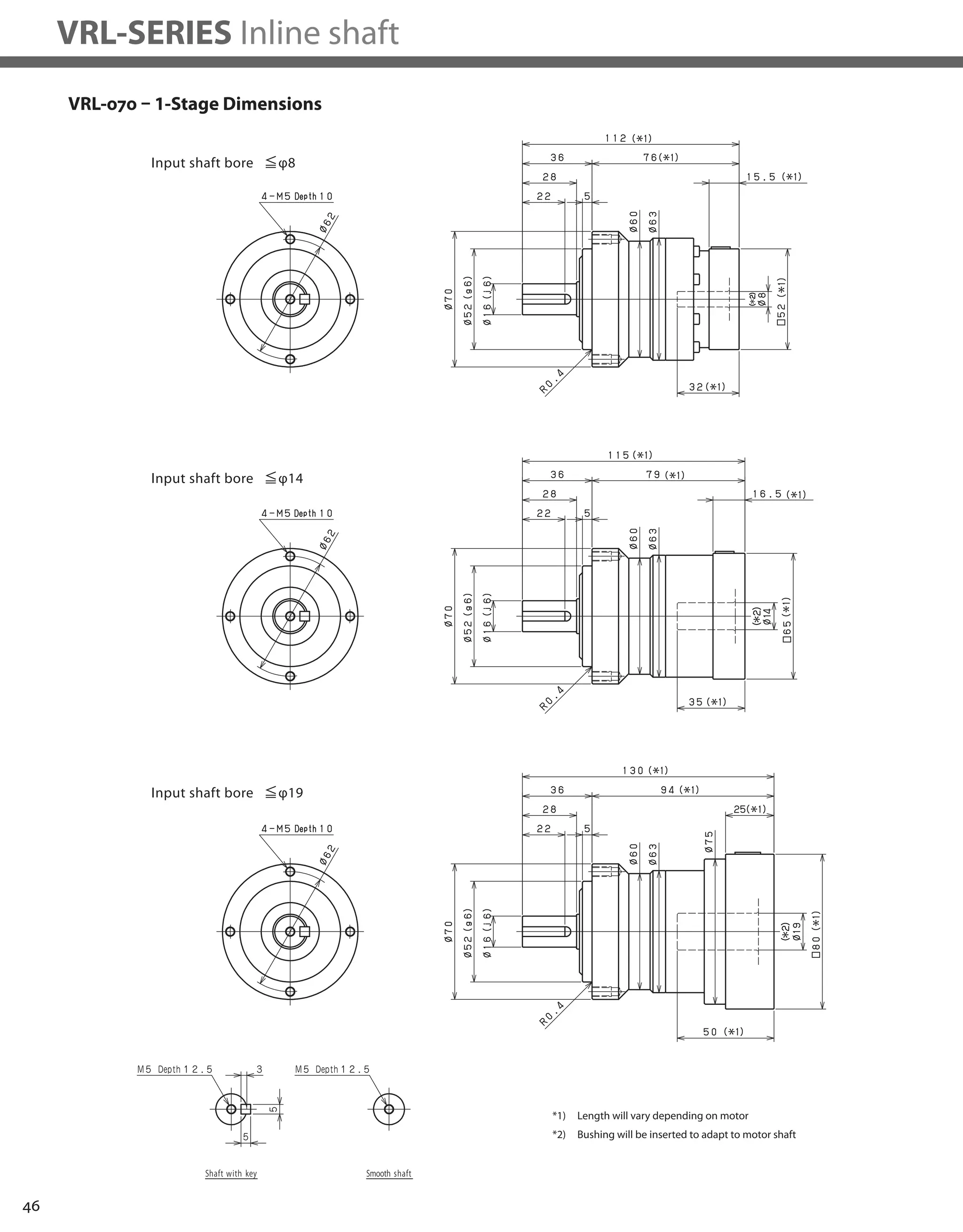 46
VRL-SERIES Inline shaft
Input shaft bore φ8
Input shaft bore φ14
Input shaft bore φ19
VRL-070 – 1-Stage Dimensions
*1) Length will vary depending on motor
*2) Bushing will be inserted to adapt to motor shaft
 