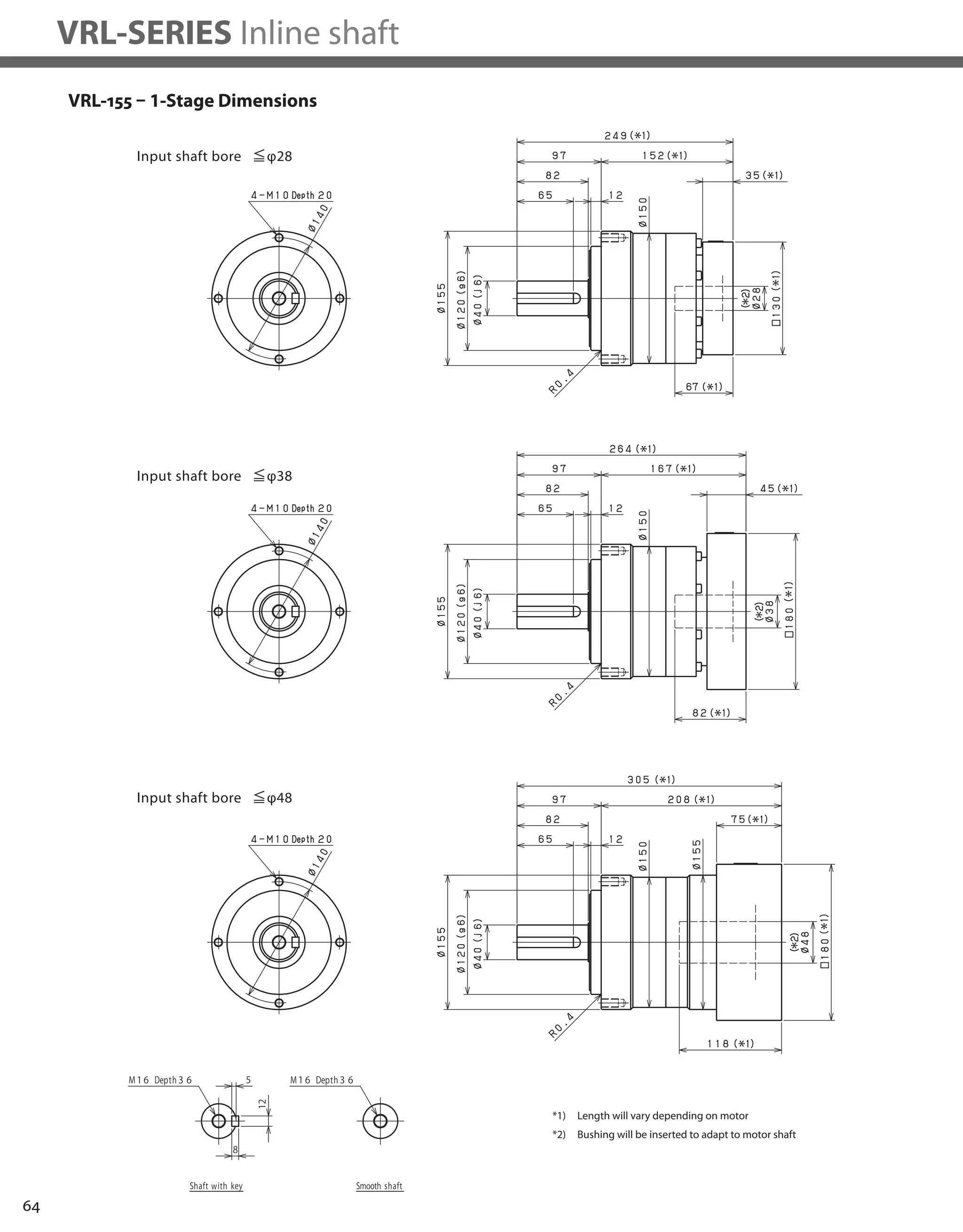 64
VRL-SERIES Inline shaft
VRL-155 – 1-Stage Dimensions
*1) Length will vary depending on motor
*2) Bushing will be inserted to adapt to motor shaft
 