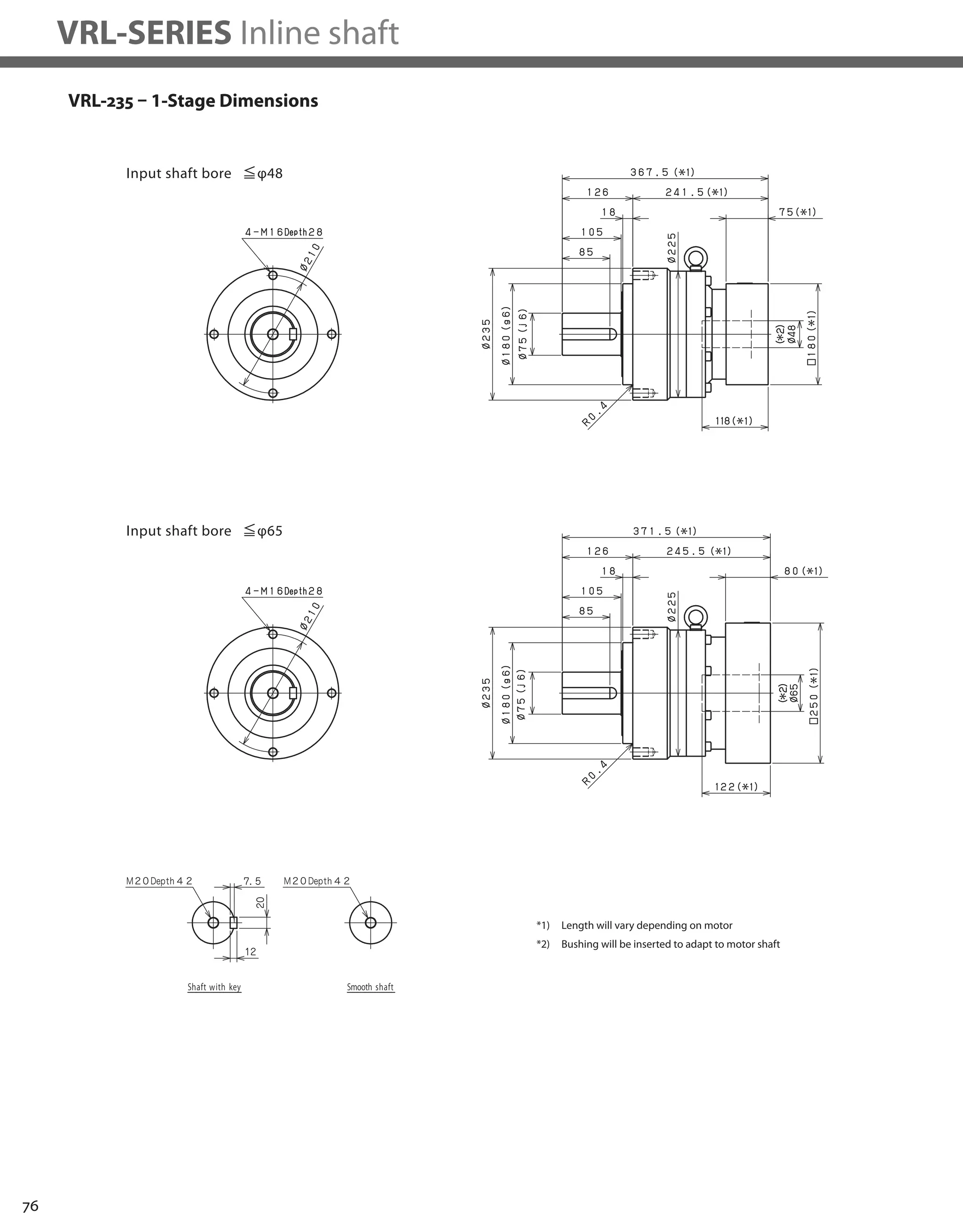 76
VRL-SERIES Inline shaft
VRL-235 – 1-Stage Dimensions
*1) Length will vary depending on motor
*2) Bushing will be inserted to adapt to motor shaft
 