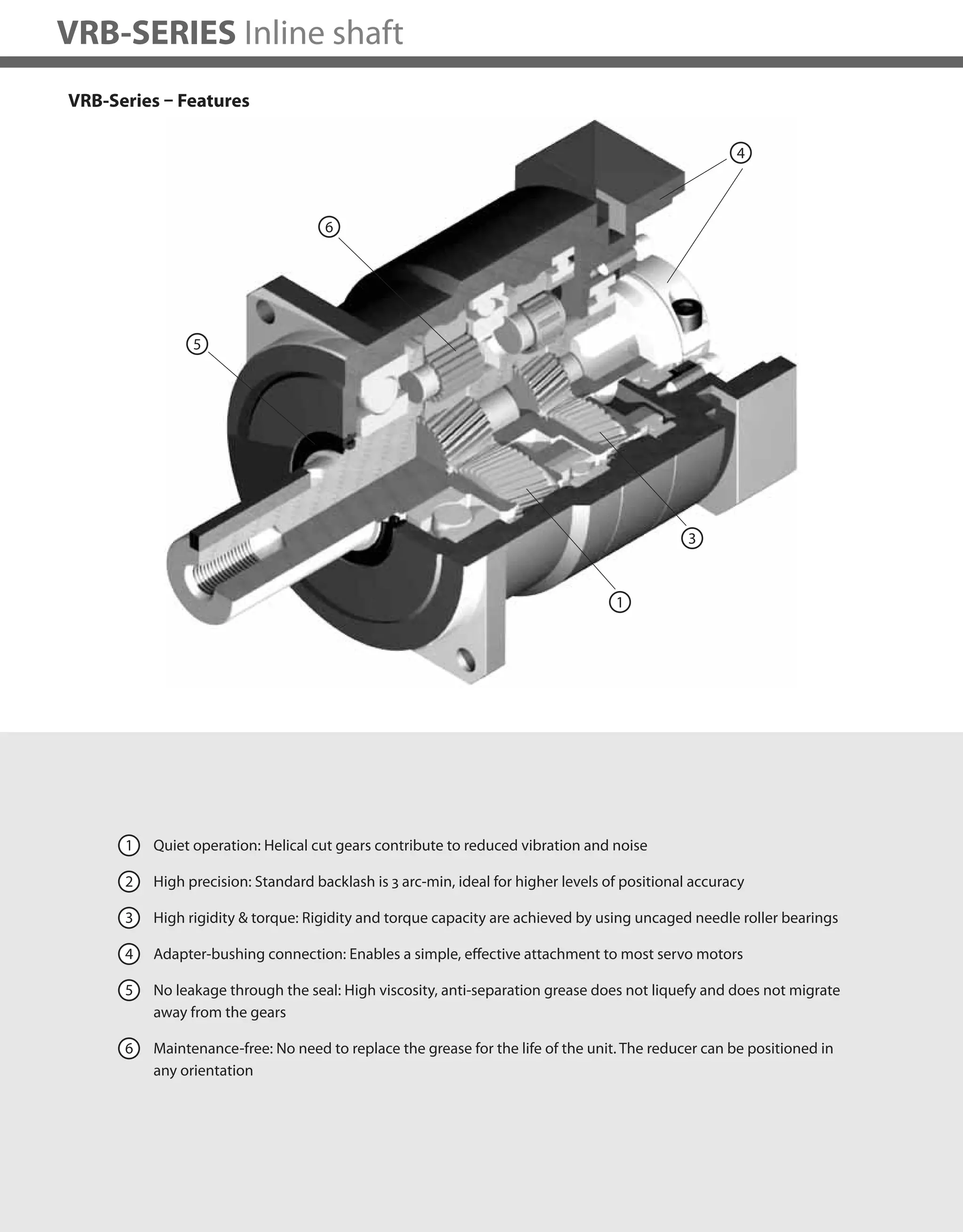 82
VRB-SERIES Inline shaft
VRB-Series – Features
1 Quiet operation: Helical cut gears contribute to reduced vibration and noise
2 High precision: Standard backlash is 3 arc-min, ideal for higher levels of positional accuracy
3 High rigidity & torque: Rigidity and torque capacity are achieved by using uncaged needle roller bearings
4 Adapter-bushing connection: Enables a simple, effective attachment to most servo motors
5 No leakage through the seal: High viscosity, anti-separation grease does not liquefy and does not migrate
away from the gears
6 Maintenance-free: No need to replace the grease for the life of the unit. The reducer can be positioned in
any orientation
1
3
6
4
5
 