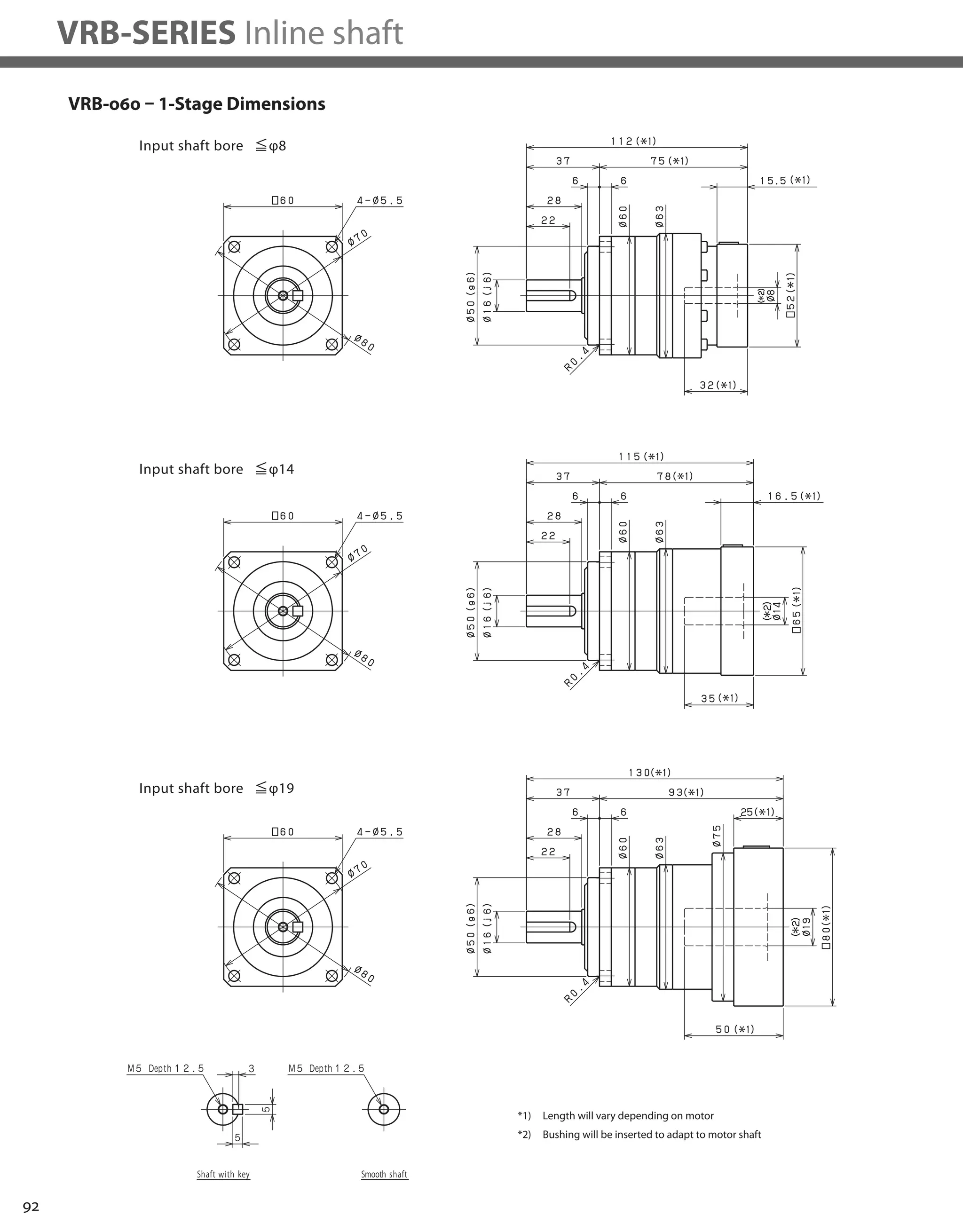 92
VRB-SERIES Inline shaft
VRB-060 – 1-Stage Dimensions
*1) Length will vary depending on motor
*2) Bushing will be inserted to adapt to motor shaft
 