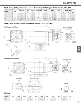 237
NEV
NEV D-Frame, 2-Stage Dimensions, Solid / Hollow Output Shaft Type – Ratios: 5:1, 9:1, 15:1, 27:1
Adapter Unit
Bolt Circle
LC
Pilot
LH
Square
LD
Tapping Bolt
LJ
Depth
Y
Length Plug
LK
Flange Depth
L CL LF LG ML
D10
mm 63 40 60 M4x0.7 10 234 176.5 11 4 5 42
in 2.480 1.575 2.36 -- 0.39 9.213 6.949 0.43 0.16 0.20 1.65
D11
mm 95 80 86 M6x1.0 16 234 176.5 11 4 5 42
in 3.740 3.150 3.39 -- 0.63 9.213 6.949 0.43 0.16 0.20 1.65
Bushing 1901 1902 1903 1904 1905 1906 1907 1908 1909 1910 1911
Inside 11 14 16 9.525 12.700 15.875 12 10 9 8 6.350
Diameter 0.433 0.551 0.630 0.375 0.500 0.625 0.472 0.394 0.354 0.315 0.250
Bushings
L
CL
164
114
1448
5
40
30
Ø110(h7)
Ø19
ML
LG
ØLH
LD
LF
LK 13.5
ØLC
Ø24(h6)
8
7
4
Output Shaft
115
Ø130
4-Ø8.5
MOTOR ATTACHMENT
4-LJxPitch
Depth Y
M4
Clamp Bolt
Access Plug
O-Ring
NEV D-Frame (115mm) 2-Stage Dimensions – Ratios: 5:1, 9:1, 15:1, 27:1
Solid Output Shaft Type
Hollow Output Shaft Type
L
CL
127
74
148
5
Ø110(h7)
Ø19
ML
LG
LH
LF
LK 13.5
ØLC
115
Ø130
8
27
Output Hollow Detail of Output Hollow
Ø24
Ø24
127
45 45
22 22
Ø24(h8)
4-Ø8.5
MOTOR ATTACHMENT
4-LJxPitch
Depth Y
M4
Clamp Bolt
Access Plug
O-Ring
LD
InsideDia.
Ø19
36
Bushing
 