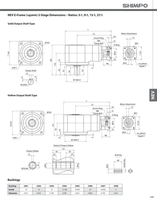241
NEV
Bushings
Bushing 2401 2402 2403 2404 2405 2406 2407 2408
Inside 14 16 19 12.700 15.875 22 19.050 11
Diameter 0.551 0.630 0.748 0.500 0.625 0.866 0.750 0.433
NEV E-Frame (145mm) 2-Stage Dimensions – Ratios: 5:1, 9:1, 15:1, 27:1
Output Hollow
10
35
Ø32(h8)
Detail of Output Hollow
Ø32
Ø32
131
50 50
22 22
Ø24
ML
LG
ØLH
LD
LF
LK 15
ØLC
Ø130(h7)
L
CL
131
Ø165
78
145
5
148
4-LJxPitch
Depth Y
M4
Clamp Bolt
Access Plug
Motor Attachment
4-Ø11
O-Ring
InsideDia.
Ø24
48
Bushing
Solid Output Shaft Type
Hollow Output Shaft Type
Ø24ML
LG
ØLH
LF
LK
Ø130(h7)
L
CL
183
Ø165
133
145
5
1463
Output Shaft
10
5
8
Ø32(h6)
52
55
4-LJxPitch
Depth Y
M4
Clamp Bolt
Access Plug
Motor Attachment
4-Ø11
O-Ring
45
LD
15
ØLC
 