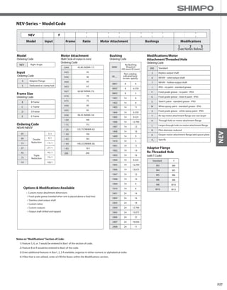 227
NEV
NEV-Series – Model Code
ModificationsBushingsMotor AttachmentRatioFrameInputModel
1 2 3
Options & Modifications Available
FNEV
Model
Ordering Code
1:505
1:909
1:5115
1:7227
1:5445
1:5775
1H 105:1
Frame Size
D
Adaptor Flange
Re-Threaded Hole
T
M4
M5
M6
M8
M10
M12
M5
M6
M4
M3
M10
M8
Input
Motor Attachment
440
540
640
060
360
760
070
570
090
590
890
001
511
621
031
541
941
561
200
130
115
70
75
90
95
100
46
60
63
45
200
145
561
Bushing
0000
00__
0801 8
0802 8 6.350
580803
6141401
814
14
14
14
14
14
14
14
1402
1403
1404
1405
11
9.525
1406
1407 12
1408 10
1409 9
5141410
11191901
14191902
16191903
9.52519
19
19
19
19
19
19
1904
12.7001905
1906
1907
1908
1909
1910
15.875
12
10
9
8
1424
24
24
24
24
24
24
24
2401
2402
2403
2404
2405
2406
2407
2408
16
19
12.700
15.875
22
19.050
11
6
6.350
12.700
Modifications/Motor
Attachment Threaded Hole
000
5
6
7
G
X
T
H
R
Notes on“Modifications”Section of Code:
1) Feature 5, 6, or 7 would be entered in Box1 of the section of code.
2) Feature B or R would be entered in Box3 of the code.
3) Enter additional features in Box1, 2, 3 if available, organize in either numeric or alphabetical order.
4) If Box that is not utilized, enter a 0 fill the Boxes within the Modifications section.
 