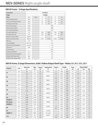 228
NEV-SERIES Right-angle shaft
NEV B-Frame – 2-Stage Specifications
Frame Size B (78mm)
Stage 2-Stage
Ratio Units Note 5 9 15 27
Nominal Output Torque [Nm] -- 6 6 10 10
Maximum Acceleration Torque [Nm] -- 20 20 30 30
Emergency Stop Torque [Nm] -- 35 40 50 50
Nominal Input Speed [rpm] -- 3000
Maximum Input Speed [rpm] -- 6000
No Load Running Torque [Nm] -- 0.18
Permitted Radial Load [N] -- 1000 1200 1500 1800
Permitted Axial Load [N] -- 500 600 750 900
Moment of Inertia (≤Ø 8) [kgcm2] -- -- -- -- --
Moment of Inertia (≤ Ø14) [kgcm2] -- 0.275 0.110 0.059 0.146
Efficiency [%] -- 85
Torsional Rigidity [Nm/arcmin] -- 0.4
Maximum Torsional Backlash [Arc-min] -- ≤ 30
Noise Level [dB] -- ≤ 73
Protection Class -- -- IP65
Ambient Temperature [°C] -- 0-40
Permitted Housing Temperature [°C] -- 90
Weight (Solid Output Shaft) [kg] -- 3.8
Weight (Hollow Output Shaft) [kg] -- 3.6
NEV B-Frame, 2-Stage Dimensions, Solid / Hollow Output Shaft Type – Ratios: 5:1, 9:1, 15:1, 27:1
Adapter Unit
Bolt Circle
LC
Pilot
LH
Square
LD
Tapping Bolt
LJ
Depth
Y
Length Plug
LK
Flange Depth
L CL LF LG ML
B1
mm 45 30 42 M3x0.5 8 168.5 129.5 10 6 5 32
in 1.772 1.181 1.65 -- 0.31 6.634 5.098 0.39 0.24 0.20 1.26
B2
mm 46 30 42 M4X0.7 10 168.5 129.5 10 6 5 32
in 1.811 1.181 1.65 -- 0.39 6.634 5.098 0.39 0.24 0.20 1.26
B8
mm 46 30 42 M4X0.7 10 171.5 132.5 13 6 8 35
in 1.811 1.181 1.65 -- 0.39 6.752 5.217 0.51 0.24 0.31 1.38
B4
mm 60 50 60 M4X0.7 10 168.5 129.5 10 4 5 32
in 2.362 1.969 2.36 -- 0.39 6.634 5.098 0.39 0.16 0.20 1.26
B4
mm 70 50 60 M4X0.7 10 168.5 129.5 10 4 5 32
in 2.756 1.969 2.36 -- 0.39 6.634 5.098 0.39 0.16 0.20 1.26
B9
mm 70 50 60 M5X0.8 20 173.5 134.5 15 9 10 37
in 2.756 1.969 2.36 -- 0.79 6.831 5.295 0.59 0.35 0.39 1.46
B5 mm 66.68 38.100 58 M4X0.7 10 168.5 129.5 10 4 5 32
(NEMA23) in 2.625 1.500 2.28 -- 0.39 6.634 5.098 0.39 0.16 0.20 1.26
B5+Spacer mm 66.68 38.100 60 M5X0.8 -- 176.5 137.5 18 3 13 40
(NEMA23) in 2.625 1.500 2.36 -- -- 6.949 5.413 0.71 0.12 0.51 1.57
B6
mm 90 70 80 M5X0.8 12 168.5 129.5 10 4 5 32
in 3.543 2.756 3.15 -- 0.47 6.634 5.098 0.39 0.16 0.20 1.26
B7 mm 43.80 22 42 2-3.3 dia. -- 170.5 131.5 12 4 7 34
(NEMA17) in 1.724 0.866 1.65 2-0.13 dia. -- 6.713 5.177 0.47 0.16 0.28 1.34
B10
mm 63 40 58 M4X0.7 10 168.5 129.5 10 4 5 32
in 2.480 1.575 2.28 -- 0.39 6.634 5.098 0.39 0.16 0.20 1.26
 