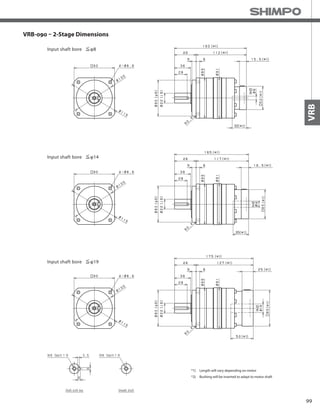99
VRB
VRB-090 – 2-Stage Dimensions
*1) Length will vary depending on motor
*2) Bushing will be inserted to adapt to motor shaft
 