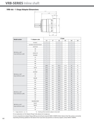 118
VRB-SERIES Inline shaft
VRB-180 – 1-Stage Adapter Dimensions
*1) Single reduction : 1/3~ 1/10
Model number **: Adapter code
1-Stage
L1 L* L2 L3 L4 L5
VRB-180-□-□-28**
(Input shaft bore ≦ φ28)
FA•FB•FC -- -- -- -- -- --
GA•GB•GC•GD•GE•GF•GG•GH -- -- -- -- -- --
HA•HC•HD -- -- -- -- -- --
HB -- -- -- -- -- --
HF -- -- -- -- -- --
JA•JB•JC•JF -- -- -- -- -- --
KA•KB•KE -- -- -- -- -- --
LA -- -- -- -- -- --
LB -- -- -- -- -- --
MA -- -- -- -- -- --
MB -- -- -- -- -- --
VRB-180-□-□-38**
(Input shaft bore ≦ φ38)
HA 286.5 241.5 181.5 □130 45 82
HB•HE 281.5 241.5 176.5 □130 40 77
JA 286.5 241.5 181.5 □150 45 82
KA•KB•KC 286.5 241.5 181.5 □180 45 82
KD 321.5 241.5 216.5 □180 80 117
KE 301.5 241.5 196.5 □180 60 97
MA•MB 286.5 241.5 181.5 □220 45 82
MC 301.5 241.5 196.5 □220 60 97
MD 296.5 241.5 191.5 □220 55 92
NA 286.5 241.5 181.5 □250 45 82
VRB-180-□-□-48**
(Input shaft bore ≦ φ48)
KA 322.5 247.5 217.5 □180 75 118
KB•KC 302.5 247.5 197.5 □180 55 98
LA 302.5 247.5 197.5 □200 55 98
MA 302.5 247.5 197.5 □220 55 98
MB 322.5 247.5 217.5 □220 75 118
NA 322.5 247.5 217.5 □250 75 118
PA 322.5 247.5 217.5 □280 75 118
VRB-180-□-□-65**
(Input shaft bore ≦ φ65)
MA•MB•MC•MD 334 254 229 □220 80 122
NA•NC 334 254 229 □250 80 122
NB•ND 364 254 259 □250 110 152
PA 354 254 249 □280 100 142
PB 364 254 259 □280 110 152
A more comprehensive adapter flange offering can be found using the NIDEC-SHIMPO Online Selector Tool. The variety is constantly
expanding and being updated on the Selector Tool. If you have any questions or need any support, contact NIDEC-SHIMPO.
For an explanation on the Adapter Flange Code, please turn to page 422.
*2) Bushing will be inserted to adapt to motor shaft
 