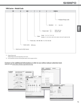 83
VRB
VRB-Series – Model Code
Backlash
Adapter flange code
3arc-min3
VR B 090− − 7 K 3 19HB16− −
Output style
Ratio
Single 3 4 5 6 7 8 9 10
Double: 15 16 20 25 28 30 35 40, 45 50 60 70 80 90 100
Frame size:
Model name for ABLE reducer
Series name VRB Series
*1) Adapter flange code
Adapter flange code varies depending on the motor
*2) For all washdown intensive and food grade options, refer to pages 36 and 37
Contact us for additional information or refer to our online reducer selection tool.
Selection tool www.nidec-shimpo.co.jp/selection/eng
 