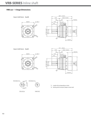 122
VRB-SERIES Inline shaft
VRB-220 – 1-Stage Dimensions
*1) Length will vary depending on motor
*2) Bushing will be inserted to adapt to motor shaft
 