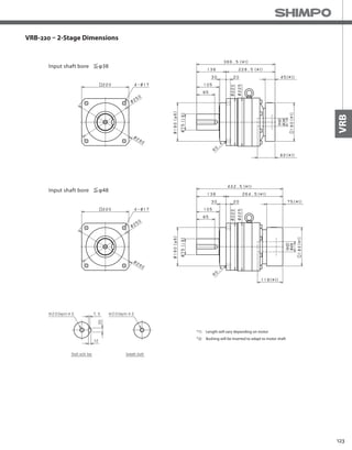 123
VRB
VRB-220 – 2-Stage Dimensions
*1) Length will vary depending on motor
*2) Bushing will be inserted to adapt to motor shaft
 