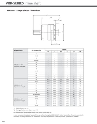 124
VRB-SERIES Inline shaft
VRB-220 – 1-Stage Adapter Dimensions
*1) Single reduction : 1/3~ 1/10
*2) Bushing will be inserted to adapt to motor shaft
Model number **: Adapter code
1-Stage
L1 L* L2 L3 L4 L5
VRB-220-□-□-38**
(Input shaft bore ≦ φ38)
HA -- -- -- -- -- --
HB•HE -- -- -- -- -- --
JA -- -- -- -- -- --
KA•KB•KC -- -- -- -- -- --
KD -- -- -- -- -- --
KE -- -- -- -- -- --
LA -- -- -- -- -- --
LB -- -- -- -- -- --
MA•MB -- -- -- -- -- --
MC -- -- -- -- -- --
MD -- -- -- -- -- --
NA -- -- -- -- -- --
VRB-220-□-□-48**
(Input shaft bore ≦ φ48)
KA 367.5 292.5 229.5 □180 75 118
KB•KC 347.5 292.5 209.5 □180 55 98
LA 347.5 292.5 209.5 □200 55 98
MA 347.5 292.5 209.5 □220 55 98
MB 367.5 292.5 229.5 □220 75 118
NA 367.5 292.5 229.5 □250 75 118
PA 367.5 292.5 229.5 □280 75 118
VRB-220-□-□-65**
(Input shaft bore ≦ φ65)
MA•MB•MC•MD 371.5 291.5 233.5 □220 80 122
NA•NC 371.5 291.5 233.5 □250 80 122
NB•ND 401.5 291.5 263.5 □250 110 152
PA 391.5 291.5 253.5 □280 100 142
PB 401.5 291.5 263.5 □280 110 152
QA•QB 391.5 291.5 253.5 □320 100 142
A more comprehensive adapter flange offering can be found using the NIDEC-SHIMPO Online Selector Tool. The variety is constantly
expanding and being updated on the Selector Tool. If you have any questions or need any support, contact NIDEC-SHIMPO.
For an explanation on the Adapter Flange Code, please turn to page 422.
 
