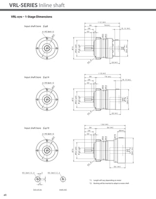 46
VRL-SERIES Inline shaft
Input shaft bore φ8
Input shaft bore φ14
Input shaft bore φ19
VRL-070 – 1-Stage Dimensions
*1) Length will vary depending on motor
*2) Bushing will be inserted to adapt to motor shaft
 