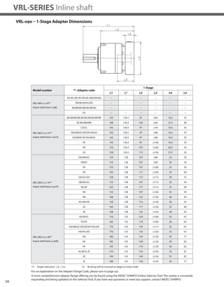 54
VRL-SERIES Inline shaft
VRL-090 – 1-Stage Adapter Dimensions
*1) Single reduction : 1/3~ 1/10
Model number **: Adapter code
1-Stage
L1 L* L2 L3 L4 L5
VRL-090-□-□-8**
(Input shaft bore ≦ φ8)
AA•AC•AD•AF•AG•AL•AM•AN•AQ -- -- -- -- -- --
AB•AE•AH•AJ•AK -- -- -- -- -- --
BA•BB•BD•BE•BG•BH•BJ -- - -- -- - --
CA -- -- -- -- -- --
VRL-090-□-□-14**
(Input shaft bore ≦ φ14)
BA•BB•BD•BE•BF•BG•BH•BJ•BK•BP 143 126.5 97 □65 16.5 35
BC•BH•BM•BN 148 126.5 102 □65 21.5 40
CA•CC 143 126.5 97 □70 16.5 35
DA•DB•DC•DD•DF•DH•DJ 143 126.5 97 □80 16.5 35
EA•EB•EC•EF•EG•EK•EL 143 126.5 97 □90 16.5 35
FA 143 126.5 97 □100 16.5 35
FB 153 126.5 107 □100 26.5 45
JA 158 126.5 112 □150 31.5 50
VRL-090-□-□-19**
(Input shaft bore ≦ φ19)
DA•DB•DC 153 128 107 □80 25 50
EB•ED 153 128 107 □90 25 50
FA 153 128 107 □100 25 50
FB 163 128 117 □100 35 60
GA•GC•GH 158 128 112 □115 30 55
GB•GD•GJ 153 128 107 □115 25 50
GE•GF 163 128 117 □115 35 60
HA 153 128 107 □130 25 50
HB 168 128 122 □130 40 65
HC•HD•HE 158 128 112 □130 30 55
JA 163 128 117 □150 35 60
JB 168 128 122 □150 40 65
VRL-090-□-□-28**
(Input shaft bore ≦ φ28)
FA•FB•FC 170 135 124 □100 35 67
FD•FE 165 135 119 □100 30 62
GA•GB•GC•GD•GE•GF•GG•GH 170 135 124 □115 35 67
HA•HC•HD 170 135 124 □130 35 67
HB 180 135 134 □130 45 77
HE 185 135 139 □130 50 82
HF 165 135 119 □130 30 62
JA•JB•JC•JF 170 135 124 □150 35 67
JD 190 135 144 □150 55 87
JE 180 135 134 □150 45 77
A more comprehensive adapter flange offering can be found using the NIDEC-SHIMPO Online Selector Tool. The variety is constantly
expanding and being updated on the Selector Tool. If you have any questions or need any support, contact NIDEC-SHIMPO.
For an explanation on the Adapter Flange Code, please turn to page 422.
*2) Bushing will be inserted to adapt to motor shaft
 