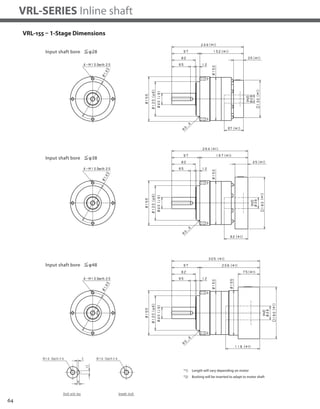 64
VRL-SERIES Inline shaft
VRL-155 – 1-Stage Dimensions
*1) Length will vary depending on motor
*2) Bushing will be inserted to adapt to motor shaft
 