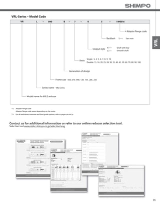 35
VRL
Model name for ABLE reducer
Series name VRL Series
Frame size 050, 070 090 120 155 205 235
Generation of design
Ratio
Output style
Backlash
Adapter flange code
5arc-min
Shaft with key
Smooth shaft
K
S
5
Single: 3 4 5 6 7 8 9 10
Double: 15 16 20 25 28 30 35 40 45 50 60 70 80 90 100
VR L 090− B 7 K 5 19HB16− − −
VRL-Series – Model Code
*1) Adapter flange code
Adapter flange code varies depending on the motor
*2) For all washdown intensive and food grade options, refer to pages 36 and 37
Contact us for additional information or refer to our online reducer selection tool.
Selection tool www.nidec-shimpo.co.jp/selection/eng
 