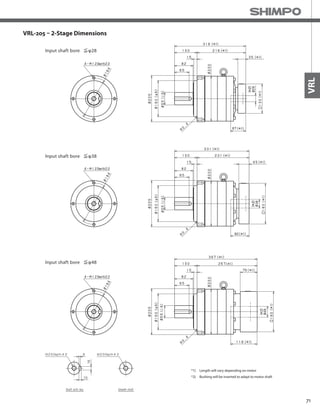 71
VRL
VRL-205 – 2-Stage Dimensions
Input shaft bore φ28
Input shaft bore φ38
Input shaft bore φ48
*1) Length will vary depending on motor
*2) Bushing will be inserted to adapt to motor shaft
 