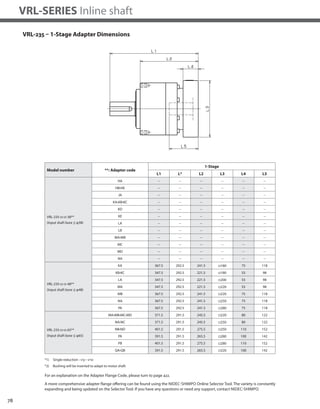 78
VRL-SERIES Inline shaft
VRL-235 – 1-Stage Adapter Dimensions
*1) Single reduction : 1/3~ 1/10
*2) Bushing will be inserted to adapt to motor shaft
Model number **: Adapter code
1-Stage
L1 L* L2 L3 L4 L5
VRL-235-□-□-38**
(Input shaft bore ≦ φ38)
HA -- -- -- -- -- --
HB•HE -- -- -- -- -- --
JA -- -- -- -- -- --
KA•KB•KC -- -- -- -- -- --
KD -- -- -- -- -- --
KE -- -- -- -- -- --
LA -- -- -- -- -- --
LB -- -- -- -- -- --
MA•MB -- -- -- -- -- --
MC -- -- -- -- -- --
MD -- -- -- -- -- --
NA -- -- -- -- -- --
VRL-235-□-□-48**
(Input shaft bore ≦ φ48)
KA 367.5 292.5 241.5 □180 75 118
KB•KC 347.5 292.5 221.5 □180 55 98
LA 347.5 292.5 221.5 □200 55 98
MA 347.5 292.5 221.5 □220 55 98
MB 367.5 292.5 241.5 □220 75 118
NA 367.5 292.5 241.5 □250 75 118
PA 367.5 292.5 241.5 □280 75 118
VRL-235-□-□-65**
(Input shaft bore ≦ φ65)
MA•MB•MC•MD 371.5 291.5 245.5 □220 80 122
NA•NC 371.5 291.5 245.5 □250 80 122
NB•ND 401.5 291.5 275.5 □250 110 152
PA 391.5 291.5 265.5 □280 100 142
PB 401.5 291.5 275.5 □280 110 152
QA•QB 391.5 291.5 265.5 □320 100 142
A more comprehensive adapter flange offering can be found using the NIDEC-SHIMPO Online Selector Tool. The variety is constantly
expanding and being updated on the Selector Tool. If you have any questions or need any support, contact NIDEC-SHIMPO.
For an explanation on the Adapter Flange Code, please turn to page 422.
 
