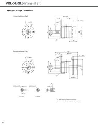 40
VRL-SERIES Inline shaft
VRL-050 – 1-Stage Dimensions
*1) Length will vary depending on motor
*2) Bushing will be inserted to adapt to motor shaft
 