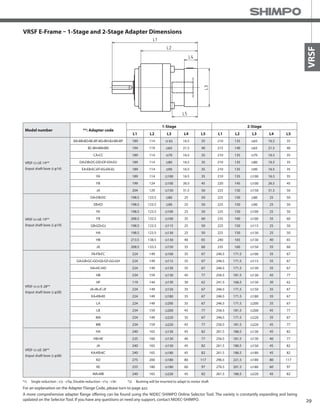 29
VRSF
VRSF E-Frame – 1-Stage and 2-Stage Adapter Dimensions
Model number **: Adapter code
1-Stage 2-Stage
L1 L2 L3 L4 L5 L1 L2 L3 L4 L5
VRSF-□-□E-14**
(Input shaft bore ≦ φ14)
BA•BB•BD•BE•BF•BG•BH•BJ•BK•BP 189 114 □ 65 16.5 35 210 135 □65 16.5 35
BC•BH•BM•BN 194 119 □65 21.5 40 215 140 □65 21.5 40
CA•CC 189 114 □70 16.5 35 210 135 □70 16.5 35
DA•DB•DC•DD•DF•DH•DJ 189 114 □80 16.5 35 210 135 □80 16.5 35
EA•EB•EC•EF•EG•EK•EL 189 114 □90 16.5 35 210 135 □90 16.5 35
FA 189 114 □100 16.5 35 210 135 □100 16.5 35
FB 199 124 □100 26.5 45 220 145 □100 26.5 45
JA 204 129 □150 31.5 50 225 150 □150 31.5 50
VRSF-□-□E-19**
(Input shaft bore ≦ φ19)
DA•DB•DC 198.5 123.5 □80 25 50 225 150 □80 25 50
EB•ED 198.5 123.5 □90 25 50 225 150 □90 25 50
FA 198.5 123.5 □100 25 50 225 150 □100 25 50
FB 208.5 133.5 □100 35 60 235 160 □100 35 60
GB•GD•GJ 198.5 123.5 □115 25 50 225 150 □115 25 50
HA 198.5 123.5 □130 25 50 225 150 □130 25 50
HB 213.5 138.5 □130 40 65 240 165 □130 40 65
JA 208.5 133.5 □150 35 60 235 160 □150 35 60
VRSF-□-□ E-28**
(Input shaft bore ≦ φ28)
FA•FB•FC 224 149 □100 35 67 246.5 171.5 □100 35 67
GA•GB•GC•GD•GE•GF•GG•GH 224 149 □115 35 67 246.5 171.5 □115 35 67
HA•HC•HD 224 149 □130 35 67 246.5 171.5 □130 35 67
HB 234 159 □130 45 77 256.5 181.5 □130 45 77
HF 119 144 □130 30 62 241.5 166.5 □130 30 62
JA•JB•JC•JF 224 149 □150 35 67 246.5 171.5 □150 35 67
KA•KB•KE 224 149 □180 35 67 246.5 171.5 □180 35 67
LA 224 149 □200 35 67 246.5 171.5 □200 35 67
LB 234 159 □200 45 77 256.5 181.5 □200 45 77
MA 224 149 □220 35 67 246.5 171.5 □220 35 67
MB 234 159 □220 45 77 256.5 181.5 □220 45 77
VRSF-□-□E-38**
(Input shaft bore ≦ φ38)
HA 240 165 □130 45 82 261.5 186.5 □130 45 82
HB•HE 235 160 □130 40 77 256.5 181.5 □130 40 77
JA 240 165 □150 45 82 261.5 186.5 □150 45 82
KA•KB•KC 240 165 □180 45 82 261.5 186.5 □180 45 82
KD 275 200 □180 80 117 296.5 221.5 □180 80 117
KE 255 180 □180 60 97 276.5 201.5 □180 60 97
MA•MB 240 165 □220 45 82 261.5 186.5 □220 45 82
*1) Single reduction : 1/3 - 1/S9, Double reduction : 1/15 - 1/81
A more comprehensive adapter flange offering can be found using the NIDEC-SHIMPO Online Selector Tool. The variety is constantly expanding and being
updated on the Selector Tool. If you have any questions or need any support, contact NIDEC-SHIMPO.
For an explanation on the Adapter Flange Code, please turn to page 422.
*2) Bushing will be inserted to adapt to motor shaft
 