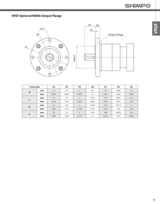 31
VRSF
FB(h7)
FR
FE
FG
FC
FA Output Flange
4-FZ
VRSF Optional NEMA Output Flange
Frame Size FG FR FE FB FC FA FZ
B
mm 12 20 2 38.1 78 66.68 5.2
inch 0.472 0.787 0.079 1.5 3.071 2.625 0.205
C
mm 12 30 2 73.02 110 98.43 5.6
inch 0.472 1.181 0.079 2.876 4.331 3.875 0.22
D
mm 15 40 3 55.56 140 125.73 7.1
inch 0.591 1.575 0.118 2.187 5.512 4.95 0.28
E
mm 20 55 3 114.3 168 149.23 10.2
inch 0.787 2.165 0.118 4.5 6.614 5.875 0.402
 