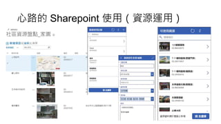 心路的 Sharepoint 使用（資源運用）
 