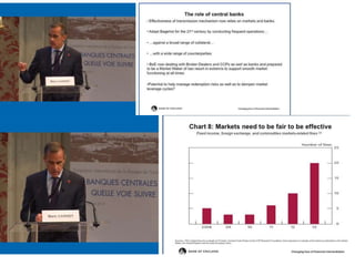 Shin banquedefrance 11-2014