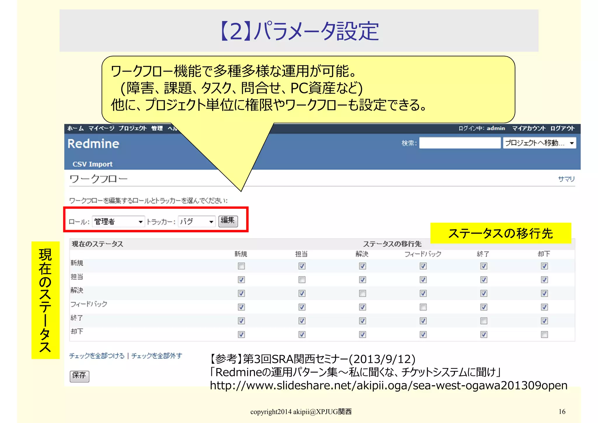 【2】パラメータ設定
ワークフロー機能で多種多様な運⽤が可能。
(障害、課題、タスク、問合せ、PC資産など)
他に、プロジェクト単位に権限やワークフローも設定できる。

ステータスの移行先

現
在
の
ス
テ
ー
タ
ス
【参考】第3回SRA関⻄セミナー(2013/9/12)
「Redmineの運⽤パターン集〜私に聞くな、チケットシステムに聞け」
http://www.slideshare.net/akipii.oga/sea-west-ogawa201309open
copyright2014 akipii@XPJUG関西

16

 